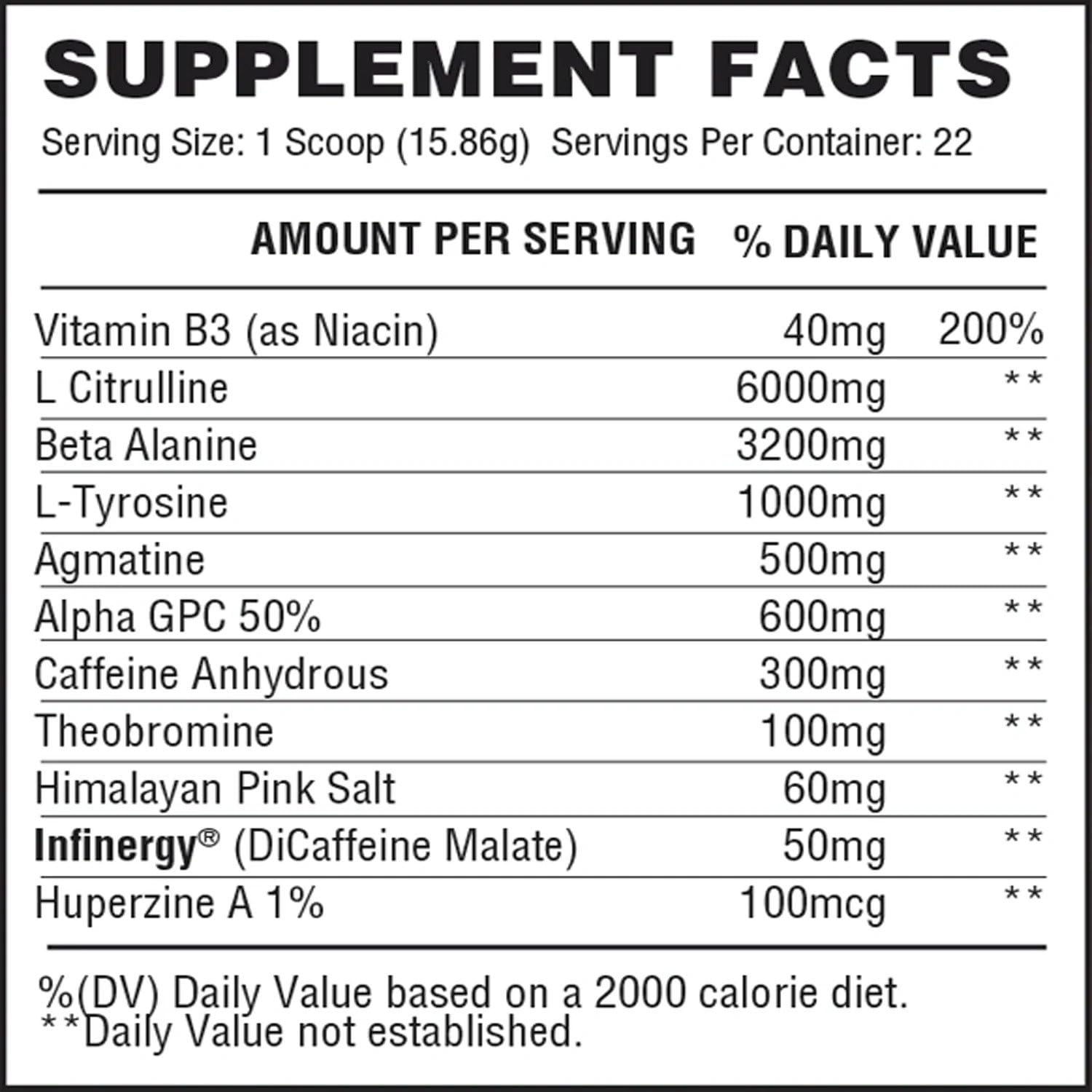 PWR Labz Blast Pre Workout - Pump · Focus · Energy · L-Citrulline, L-Tyrosine, Agmatine PWR Labz LLCAu supplements