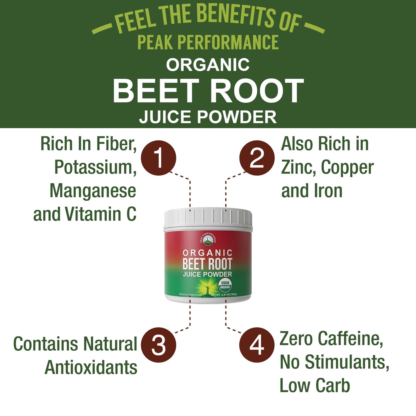 Organic Beet Root Powder - Ultra High Purity Super Food Beets Juice Powder. 100% Pure Nitric Oxide Boosting Beetroot Supplement. Keto, Paleo, Vegan Reds Superfood Rich in Polyphenols Peak PerformanceUS supplements
