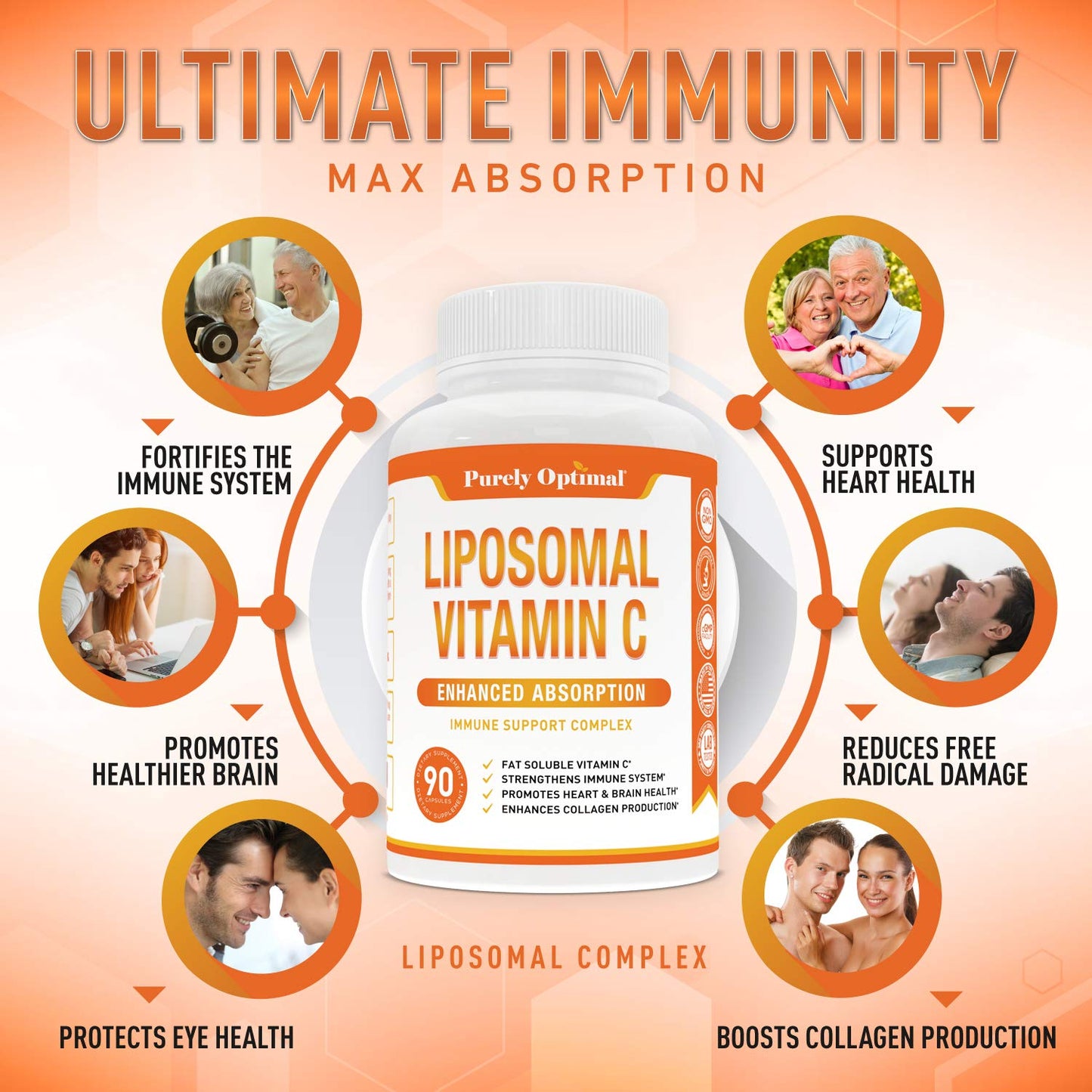 Premium Liposomal Vitamin C Supplement - High Absorption, Fat Soluble Ascorbic Acid Purely OptimalUS supplements