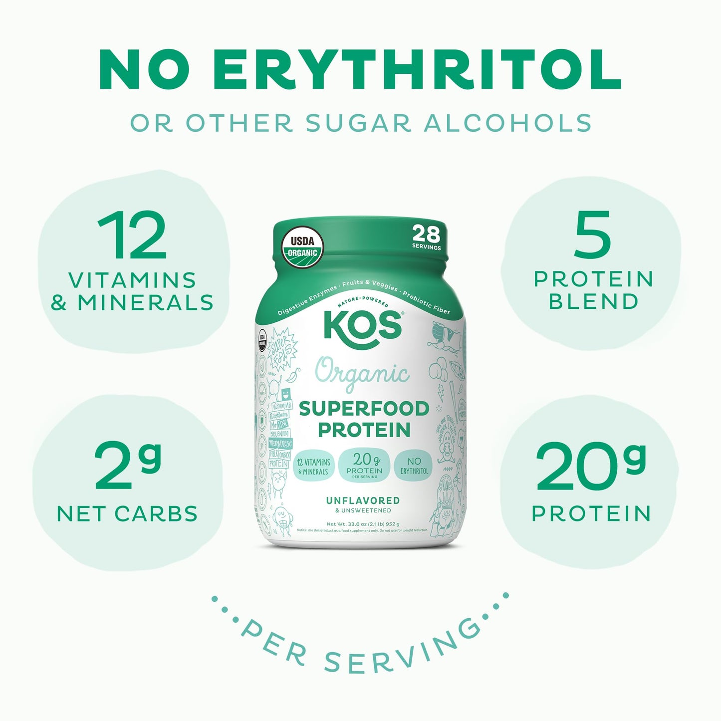 KOS Vegan Protein Powder, Unflavored & Unsweetened - Low Carb Pea Protein Blend KOSUS supplements
