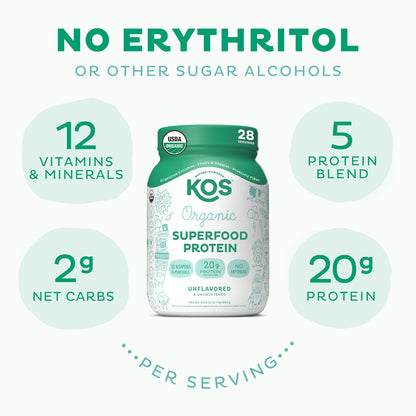 KOS Vegan Protein Powder, Unflavored & Unsweetened - Low Carb Pea Protein Blend KOSUS supplements