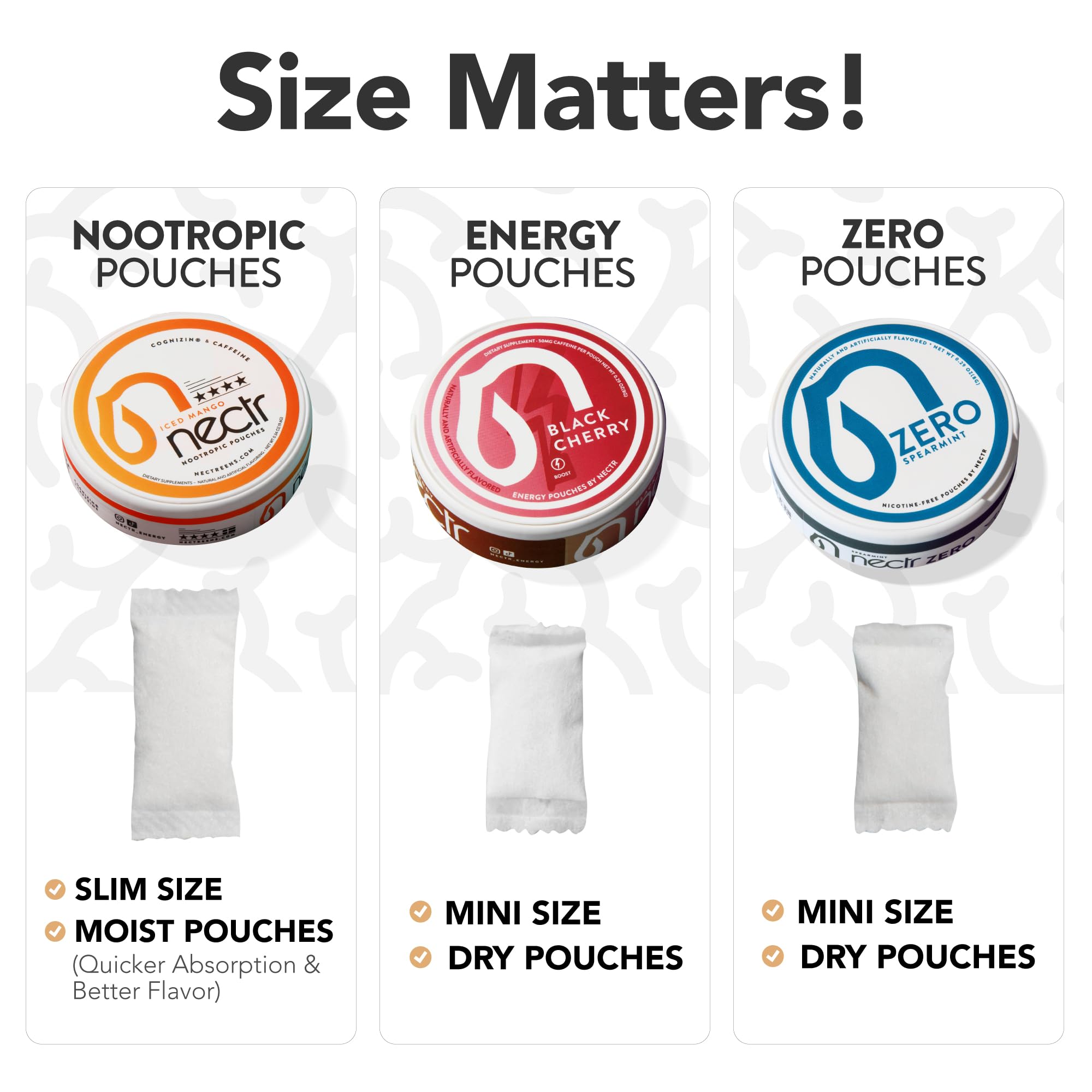 Nectr Energy Zero Pouches - No Caffeine, No Sugar, Zero Calories Mini Pouches for Oral Fixation and Stress Relief - 4 Pucks of 20 - Sweet Mango Flavor NectrAu supplements