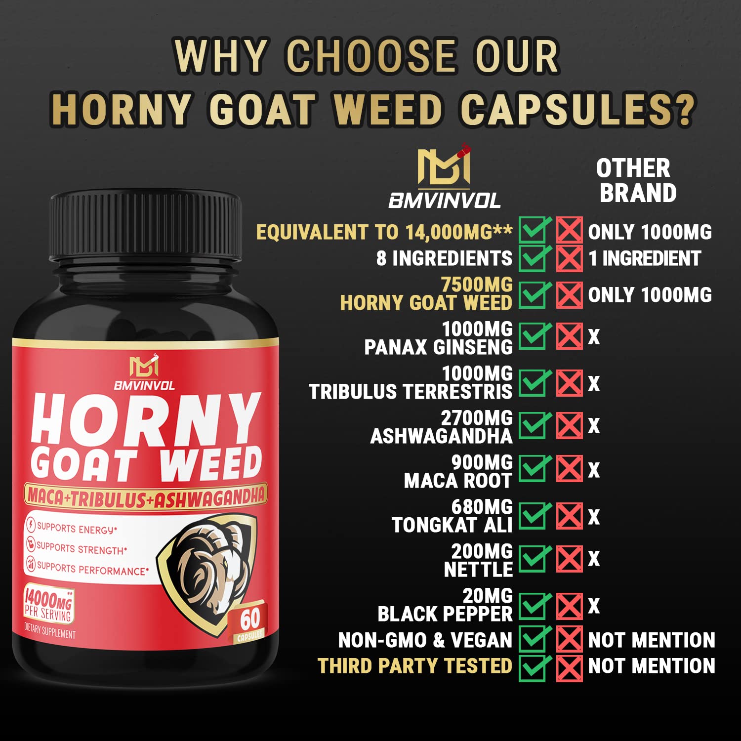 BMVINVOL Horny Goat Weed Capsules, Boost Energy,14000mg Herbal BMVINVOLUS supplements