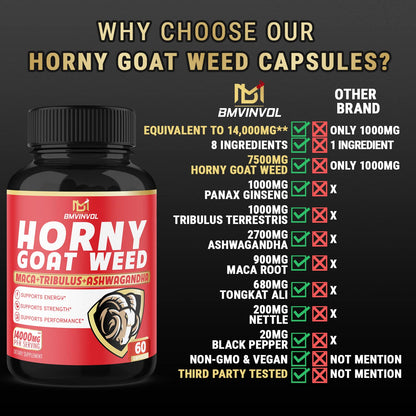 BMVINVOL Horny Goat Weed Capsules, Boost Energy,14000mg Herbal BMVINVOLUS supplements