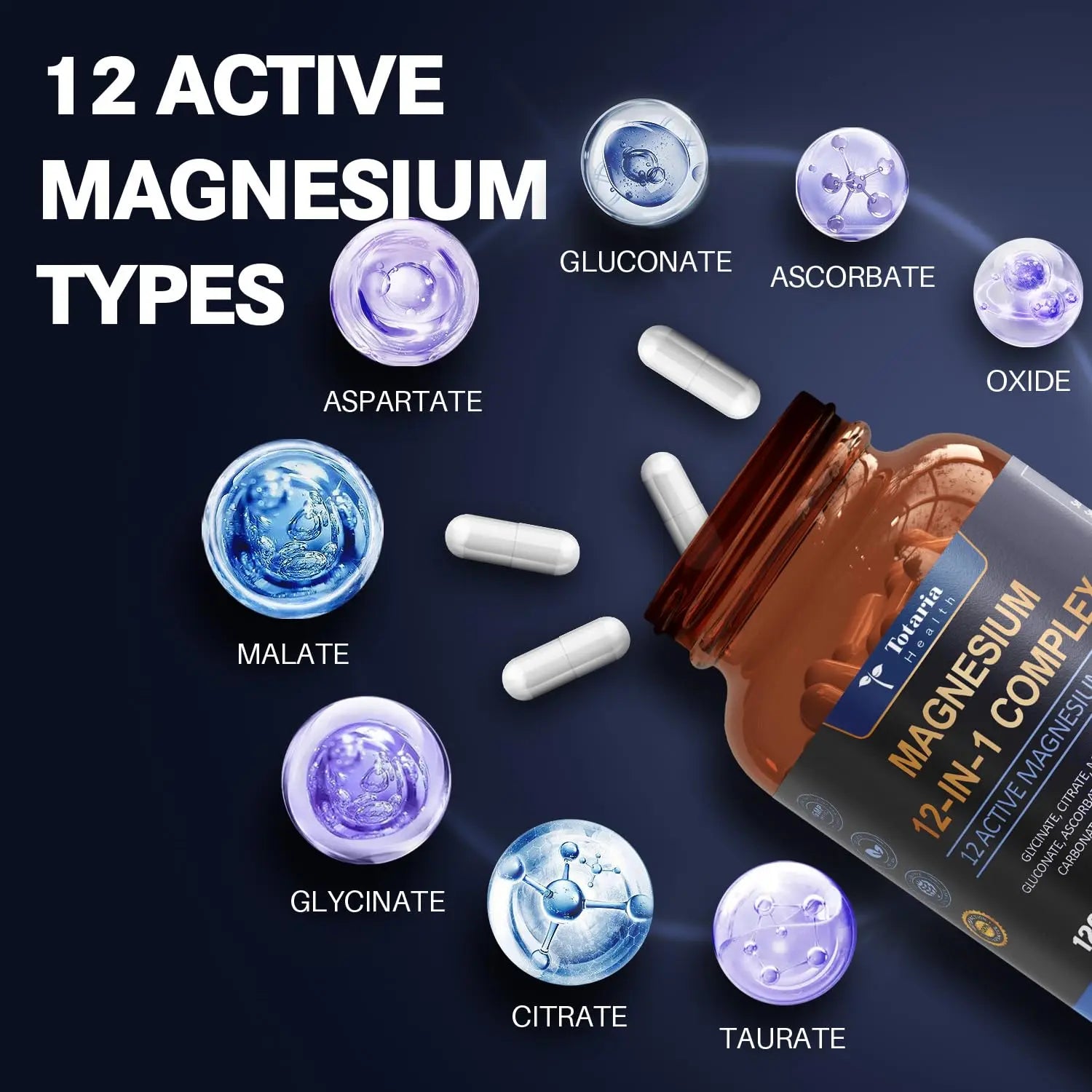 Totaria Magnesium Complex 700mg 12 in 1 Magnesium Supplement with Glycinate Citrate Malate Oxide Taurate Aspartate Orotate Magnesium Relaxation,Muscle,Heart Support, Vegan 120 Capsules Totarianz supplements