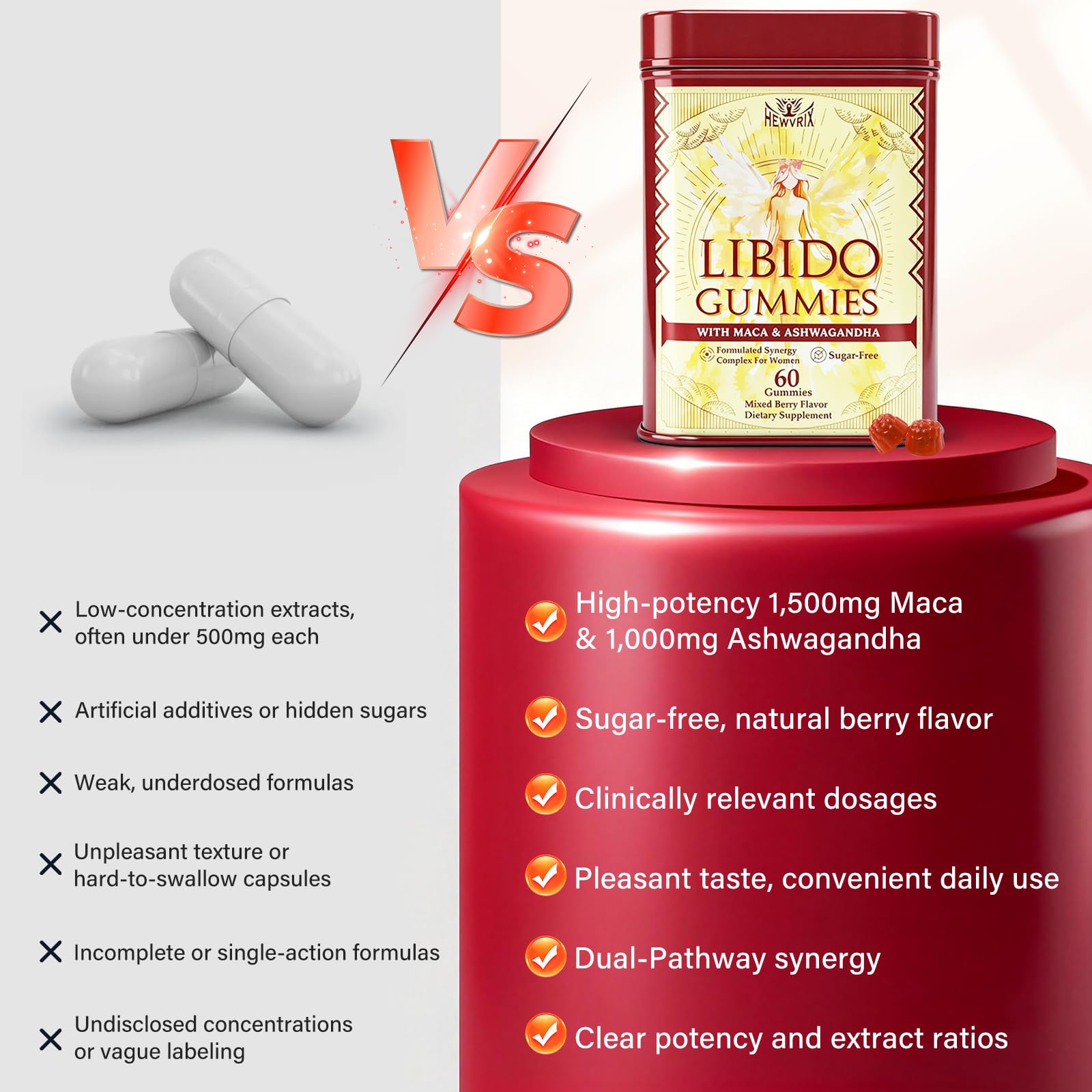 Libido Booster for Women with 1500mg Maca & 1000mg Ashwagandha, Vitamin D & B6, for Energy, Mood - Strongest Female Libido Booster + Hormone Balance for Women Cortisol Reducer | 0 Sugar, 60 Gummies HewvrixAu supplements