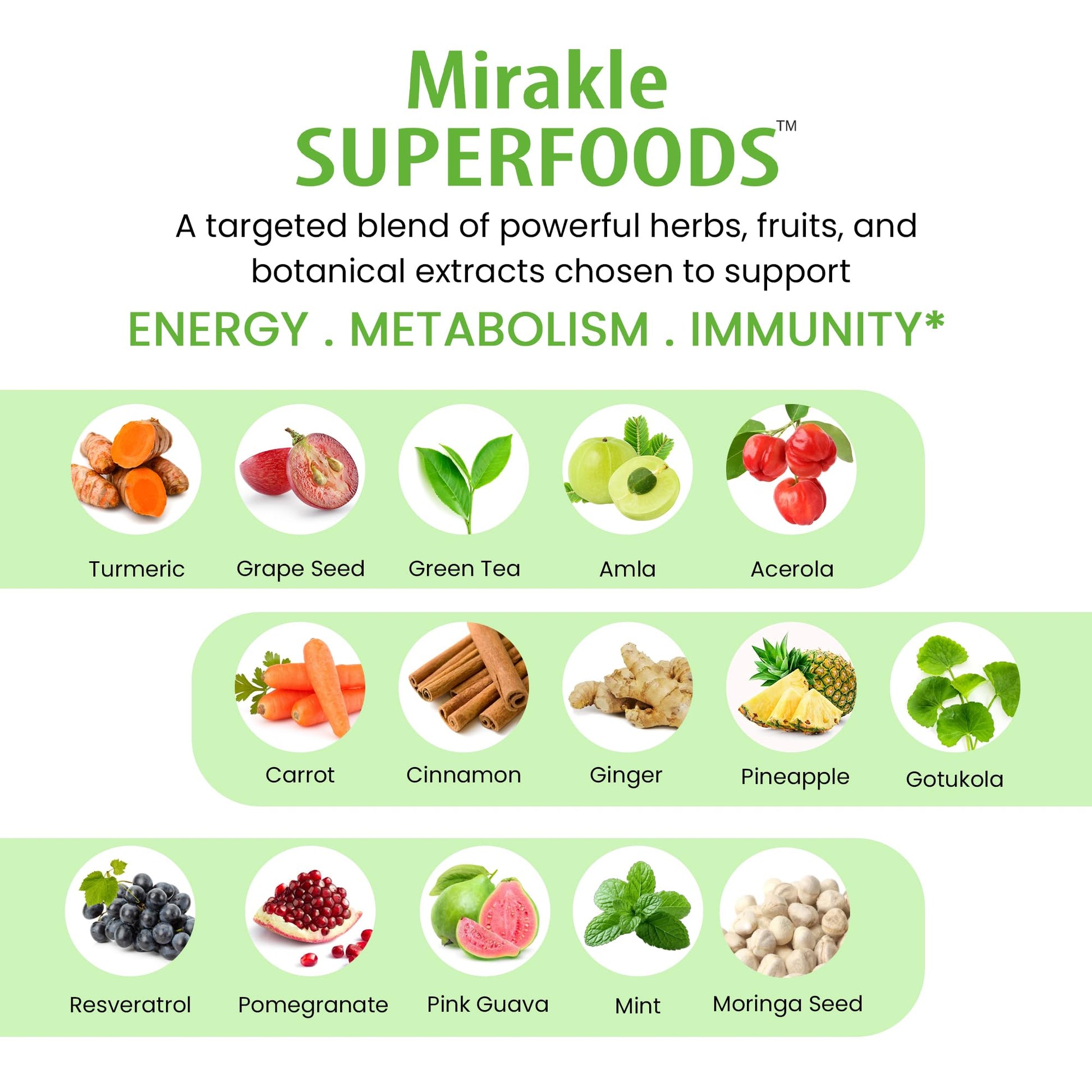Organic Veda Mirakle Superfoods Greens Capsules - 30+ Daily Greens and Veggies Supplement with Moringa, Spirulina, Chlorella, Turmeric & Herbs, Antioxidants, Resveratrol, Probiotics - 120 Capsule Organic VedaAu supplements