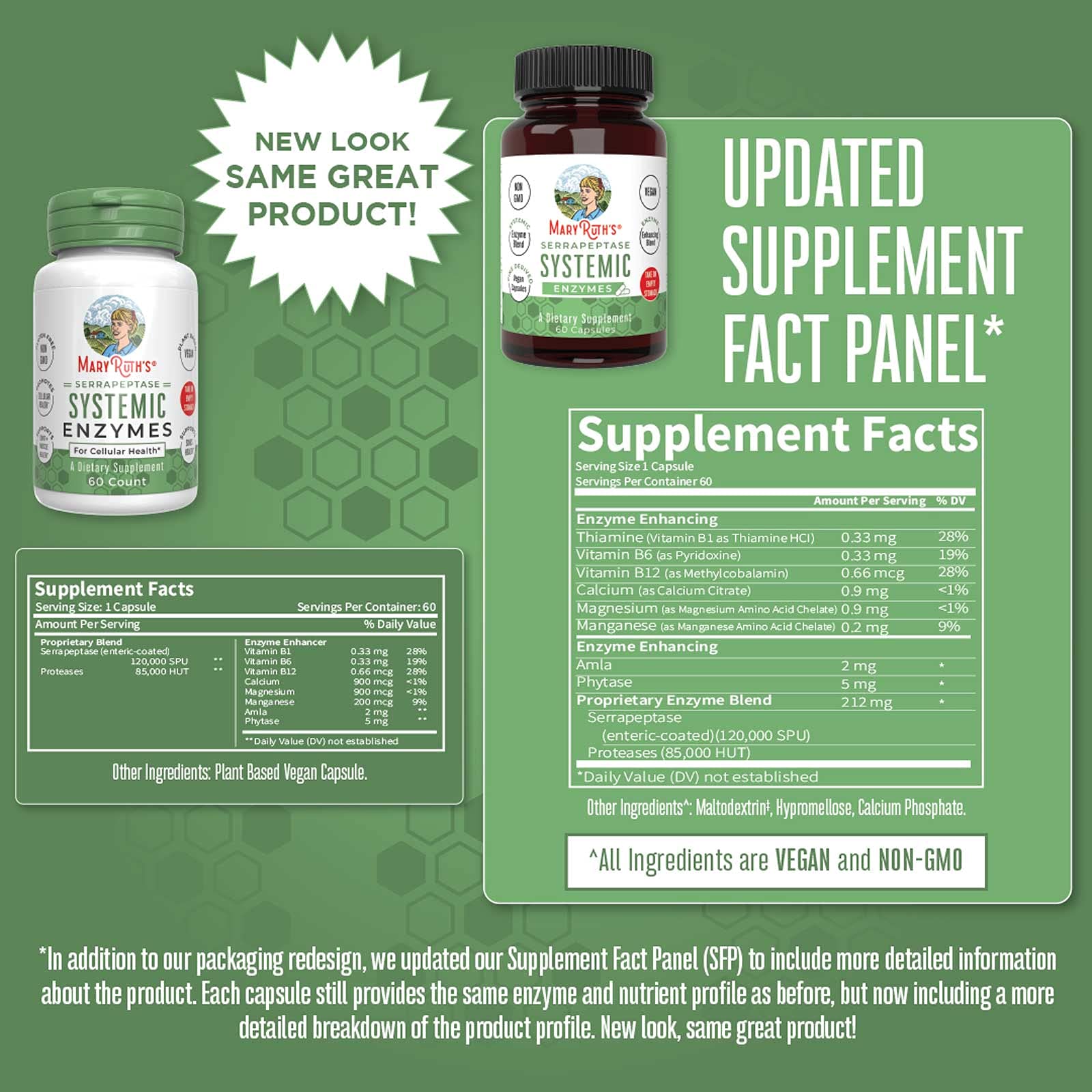 MaryRuth Organics Serrapeptase Enzymes Capsules | Up to 2 Month Supply | Enzyme Supplement for High Potency Sinus Relief Pills| Tissue Health and Cellular Health | Vegan | Gluten Free | 60 Count MARYRUTH'SUS supplements