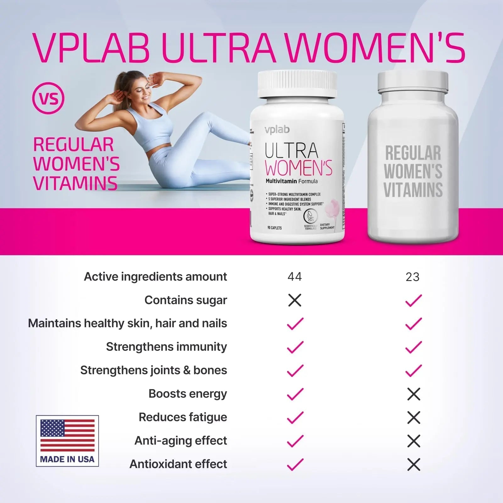 VPLab Ultra Women's Multivitamin Formula - Supplement for Hair, Skin & Nails with Biotin, Iron, Vitamin B, D, C & Zinc, Folate vplab nutritionAu supplements