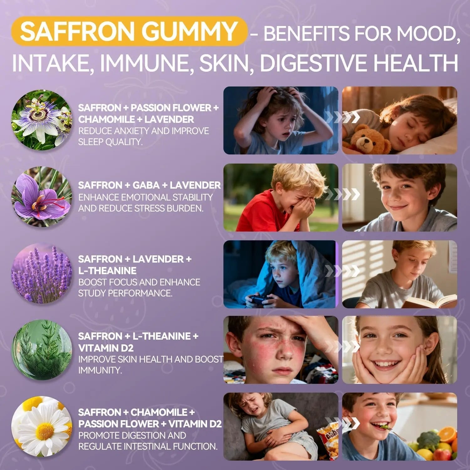 Crasye Saffron Gummies for Kids 100% Pure Organic Saffron Extract Sugar Free Saffron Supplements Gummy for Children Calm Mood & Focus - 60 Gummies CrasyeAu supplements