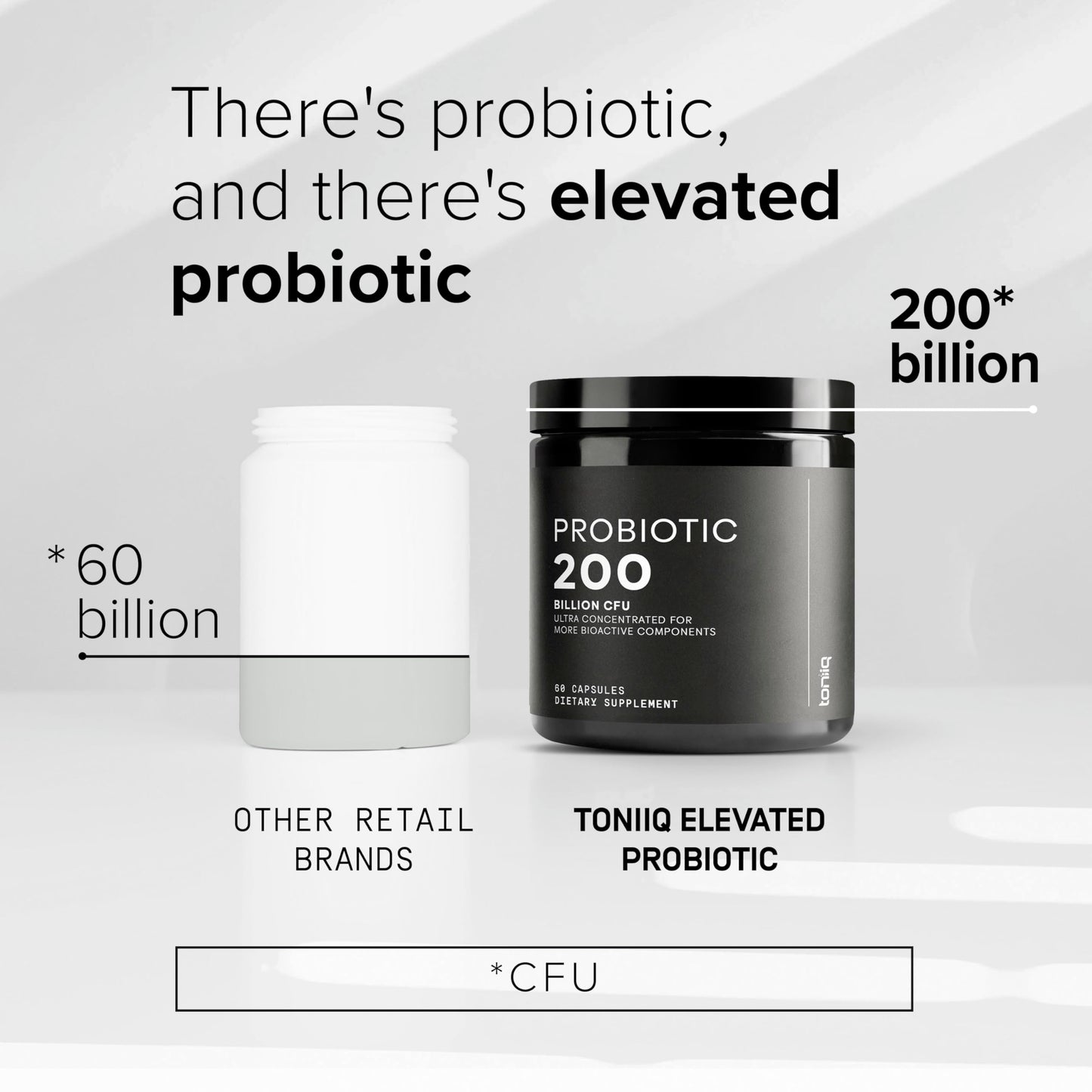 Toniiq 200 Billion CFU Probiotic Supplement 30 Verified Third-Party Tested Strains - Fully Shelf-Stable Probiotics Formula ToniiqUS supplements