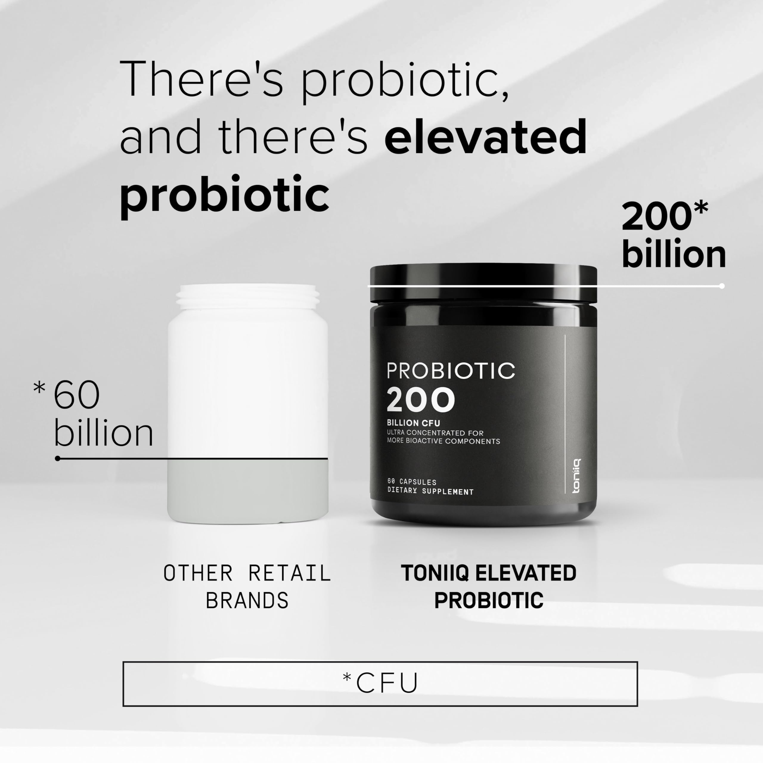 Toniiq 200 Billion CFU Probiotic Supplement 30 Verified Third-Party Tested Strains - Fully Shelf-Stable Probiotics Formula with Prebiotic Blend - Extended Release Capsules ToniiqAu supplements