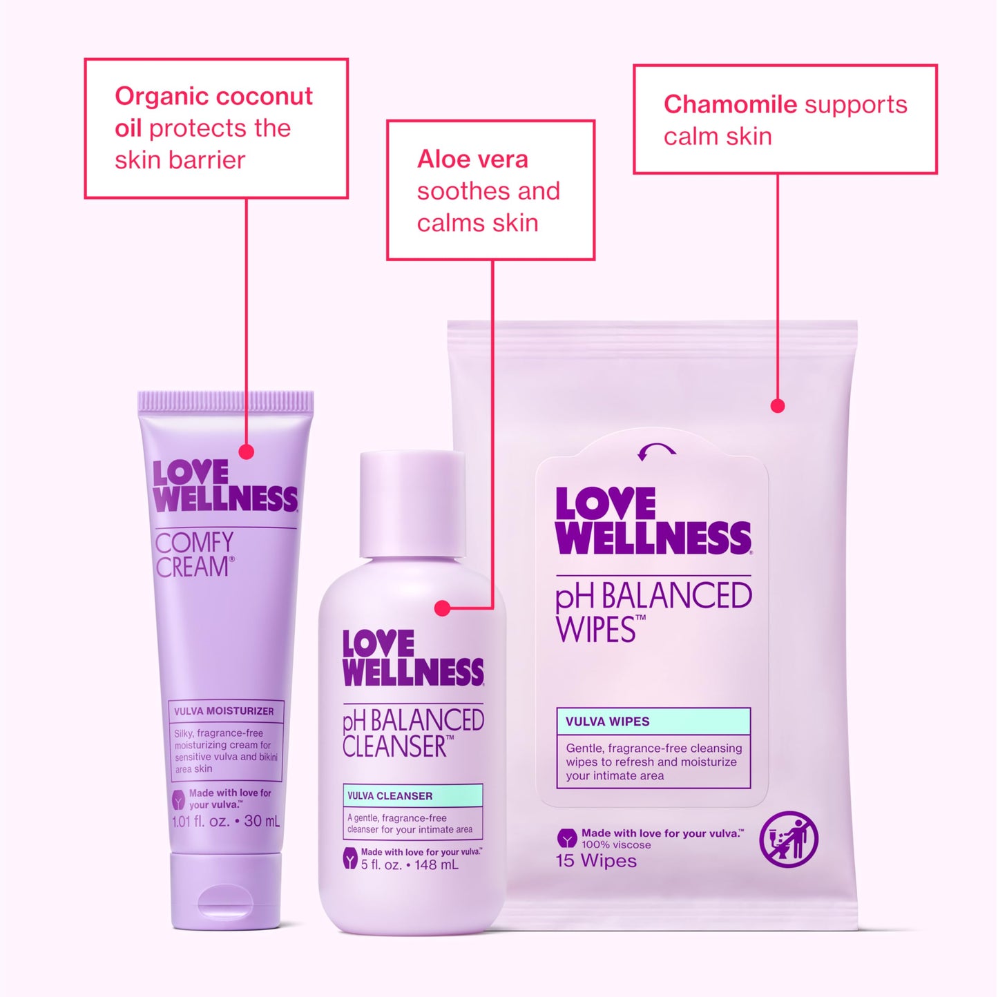 Love Wellness Skincare for Down There Bundle | Gentle pH Balancing Cleanser, Moisturizing Comfy Cream & Refreshing Wipes | Feminine Care for pH Balance, Dry & Sensitive Vulva | Fragrance-Free Love WellnessUS supplements