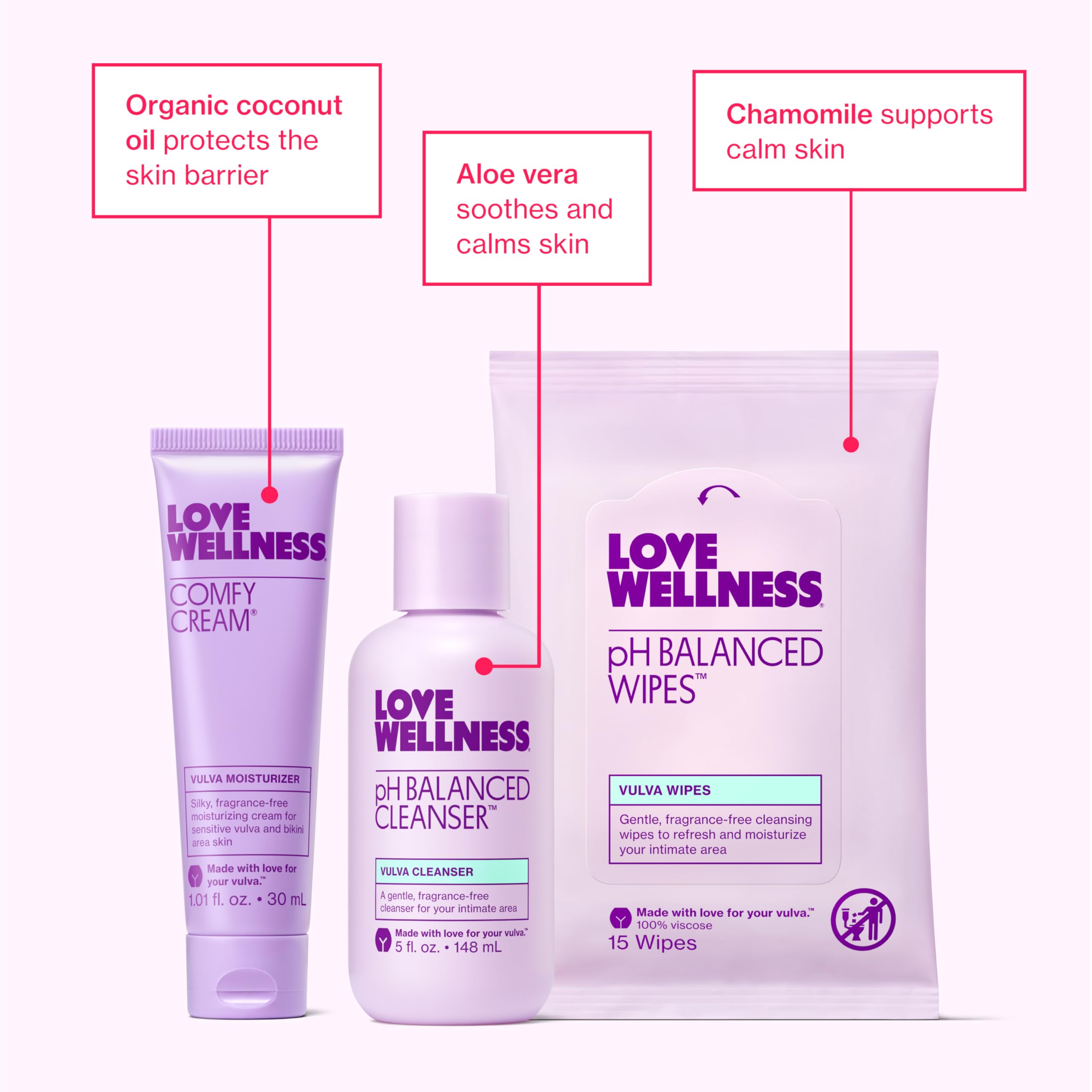Love Wellness Skincare for Down There Bundle | Gentle pH Balancing Cleanser, Moisturizing Comfy Cream & Refreshing Wipes | Feminine Care for pH Balance, Dry & Sensitive Vulva | Fragrance-Free Love WellnessUS supplements