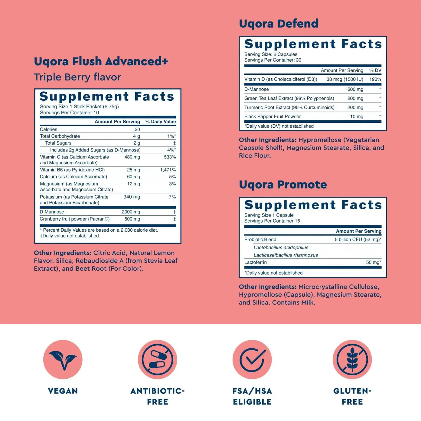 Uqora Flush Advanced+ Regimen with Flush Advanced+ - Cranberry to Reduce Risk of Recurrent UTI** - Defend & Promote - D-Mannose, Vitamin C, Green Tea Extract & Probiotics - 3-Part Bundle UqoraAu supplements