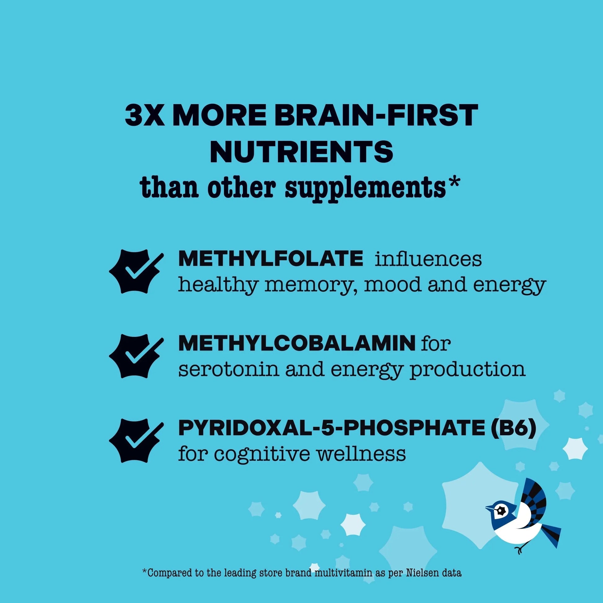 Best Nest Wellness Mama Bird Postnatal Vitamins for Breastfeeding and Postpartum, Whole Food Organic Blend Best Nest WellnessAu supplements