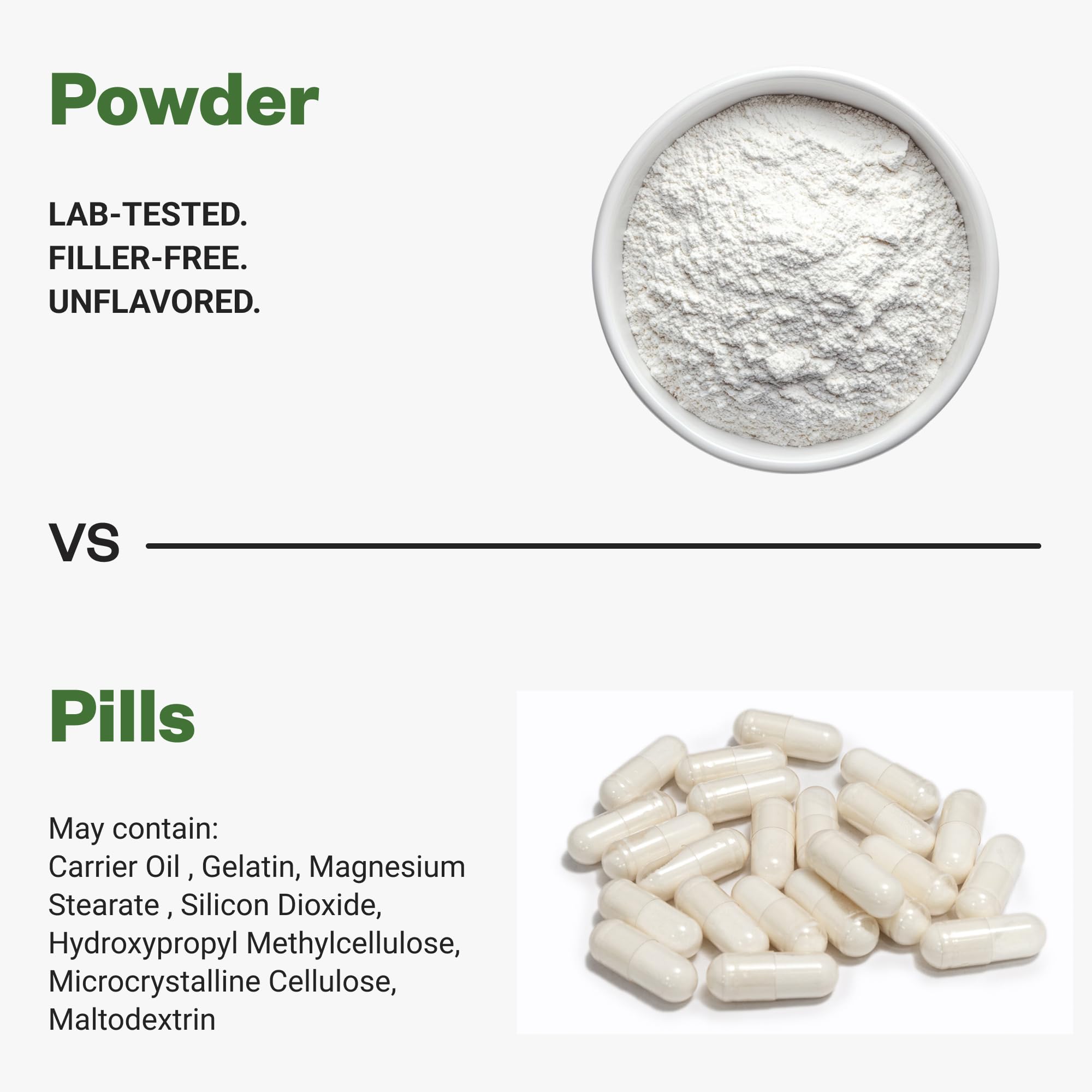 Purisure Alpha GPC Powder, 25 g, Pure Alpha GPC Choline Supplement for Brain and Focus, CDP Choline Supplements for Memory Performance & Concentration, No Fillers, Non-GMO, Offers 41 Servings PurisureAu supplements