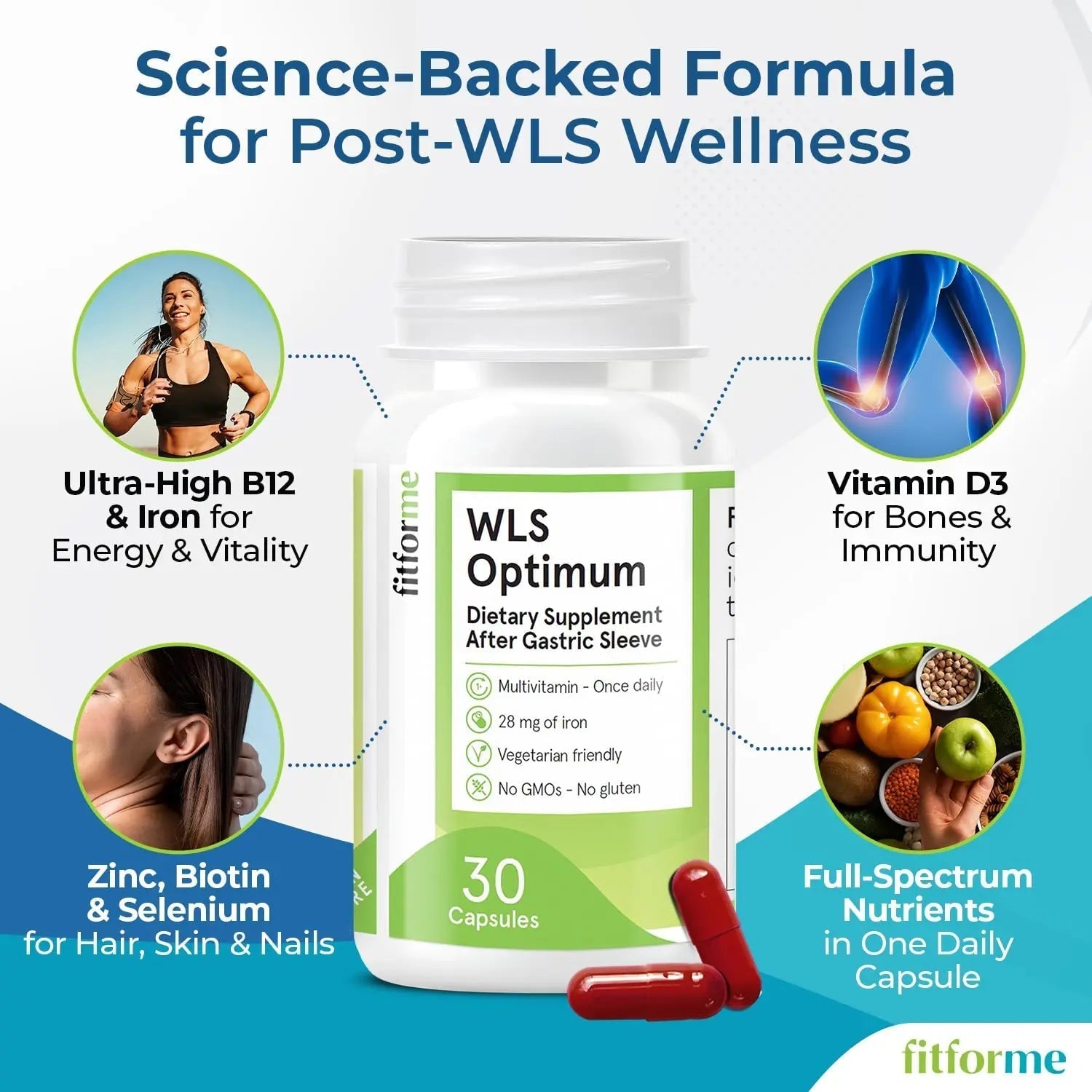 FitForMe Bariatric Multivitamin, Tailored for Gastric Sleeve Surgery – One-a-Day Capsule, 30-Day Supply, Easy-to-Swallow WLS Optimum Capsule FitForMeAu supplements
