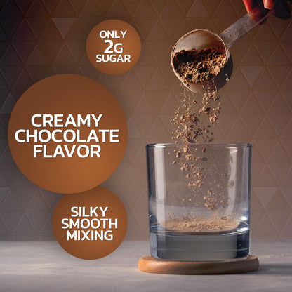 Nature's Premium 100% Whey Protein Powder, 24g of Protein, Double Rich Chocolate Nature's PeakUS supplements