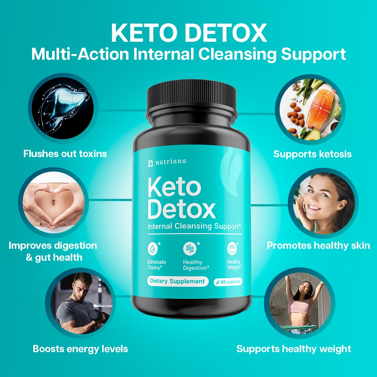 Nutriana Keto Detox Cleanser - Weight Loss Keto Pills Liver Supplement for Men & Women NutrianaUS supplements