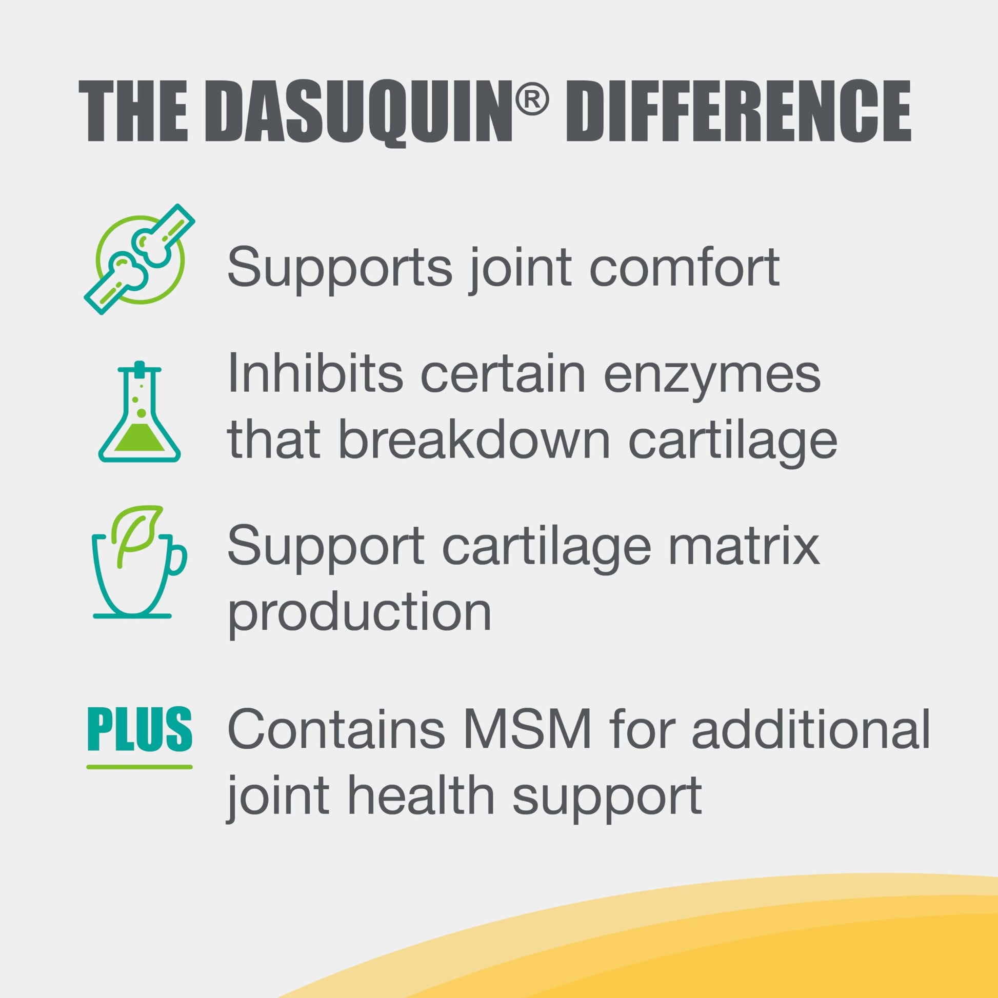 Nutramax Dasuquin for Small to Medium Dogs, Joint Health Supplement, Contains Glucosamine for Dogs, Plus Chondroitin, ASU, MSM and More, Supports Healthy Joints, Chewable Tablets, 84 Count Nutramax LaboratoriesAu supplements