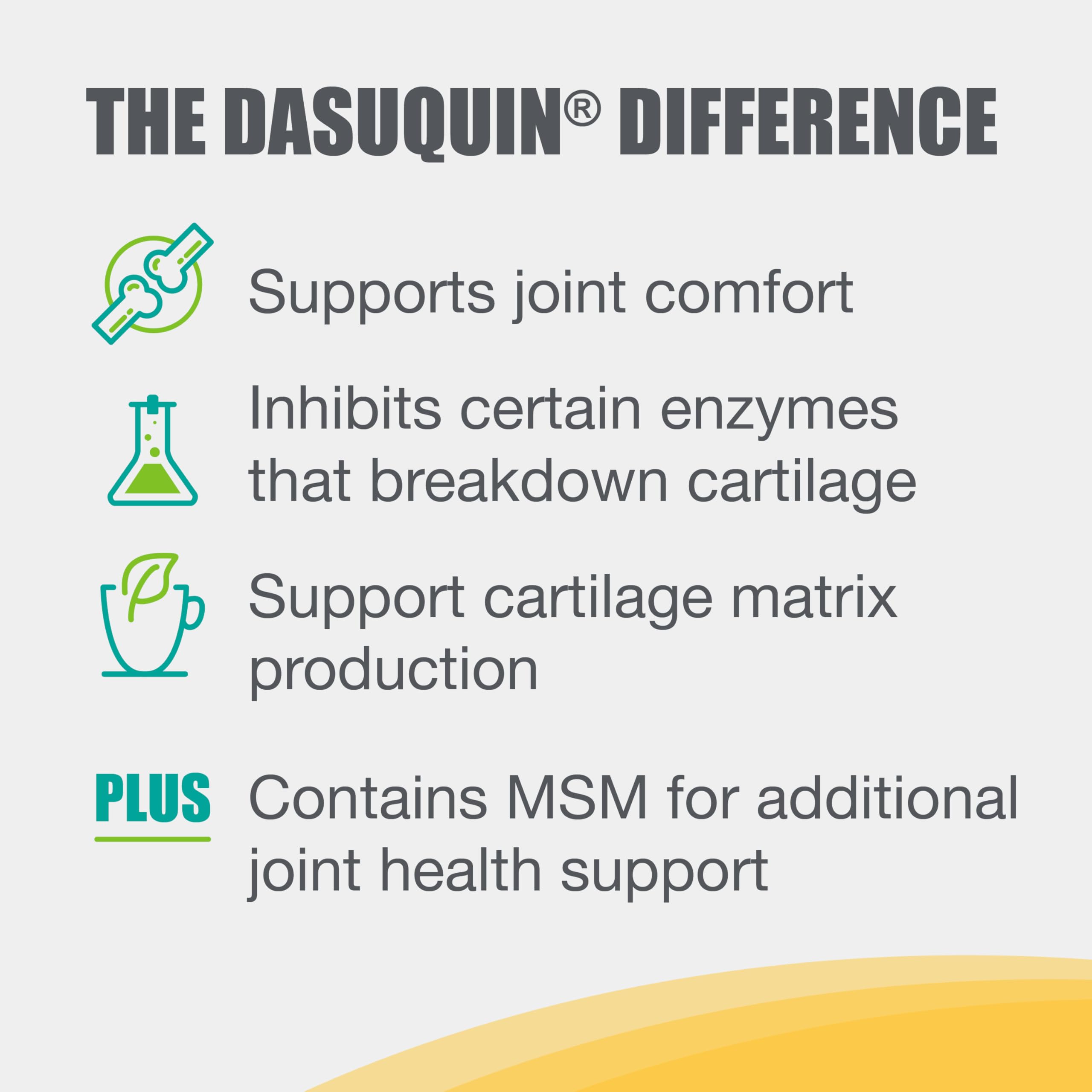 Nutramax Dasuquin for Small to Medium Dogs, Joint Health Supplement, Contains Glucosamine for Dogs, Plus Chondroitin, ASU, MSM and More, Supports Healthy Joints, Chewable Tablets, 84 Count Nutramax LaboratoriesAu supplements