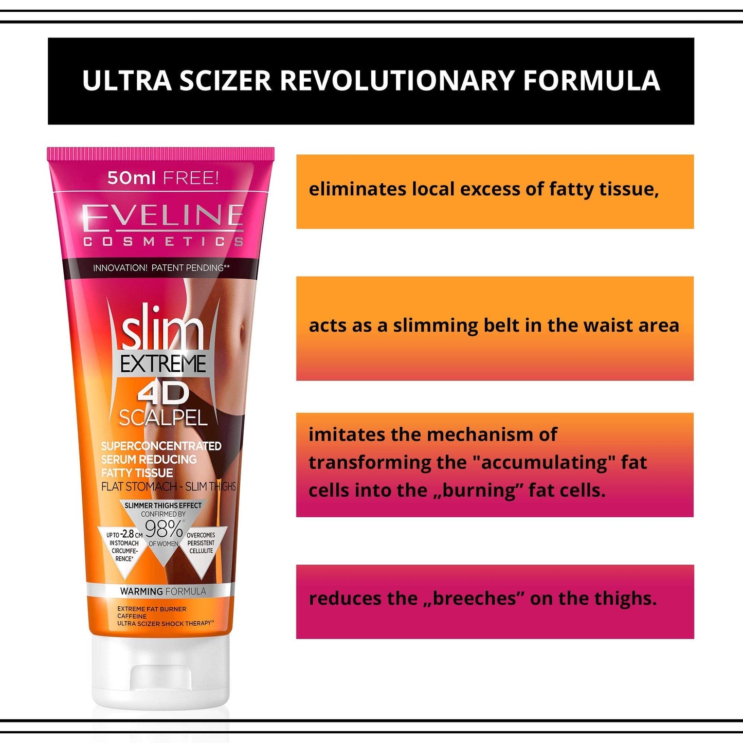 Slim Extreme 4D Scalpel Super Concentrated Serum Reducing Fatty Tissue Eveline CosmeticsUS supplements