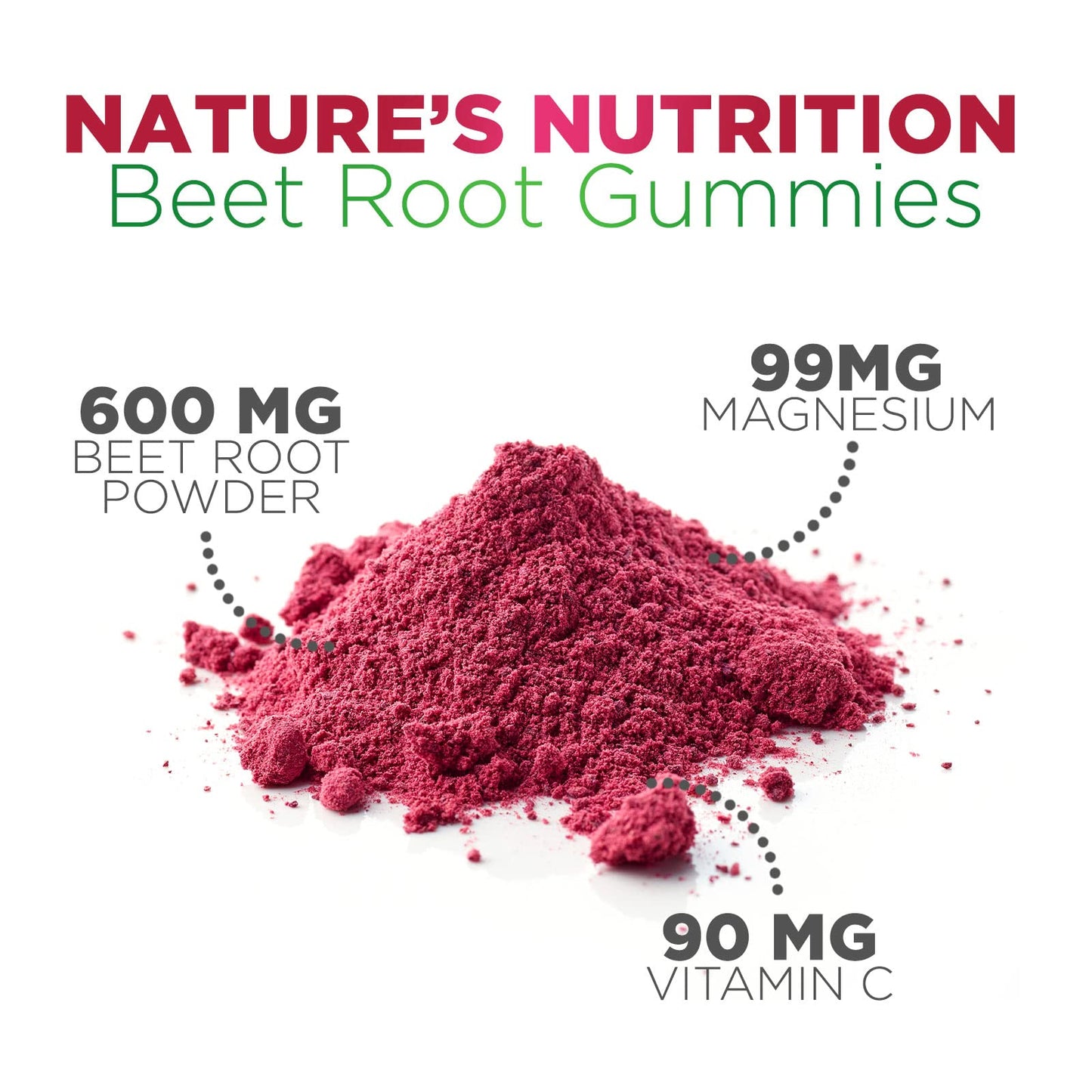 Nature's Nutrition Beet Gummies with Beetroot - Energy & Heart Health Support Nature's NutritionUS supplements