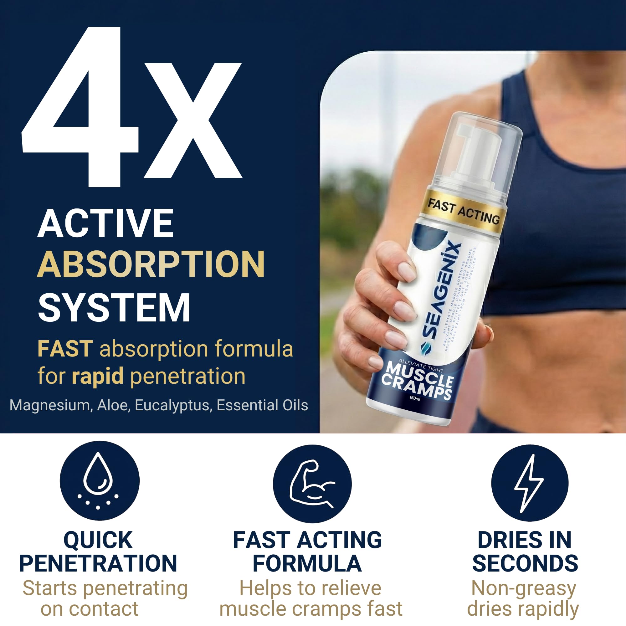 Seagenix Muscle Cramp Relief Foam – Fast-Acting Magnesium for Leg & Calf Cramps – Quick-Activation Comfort, Ready for Instant Use in Seconds – Day or Night SeagenixAu supplements