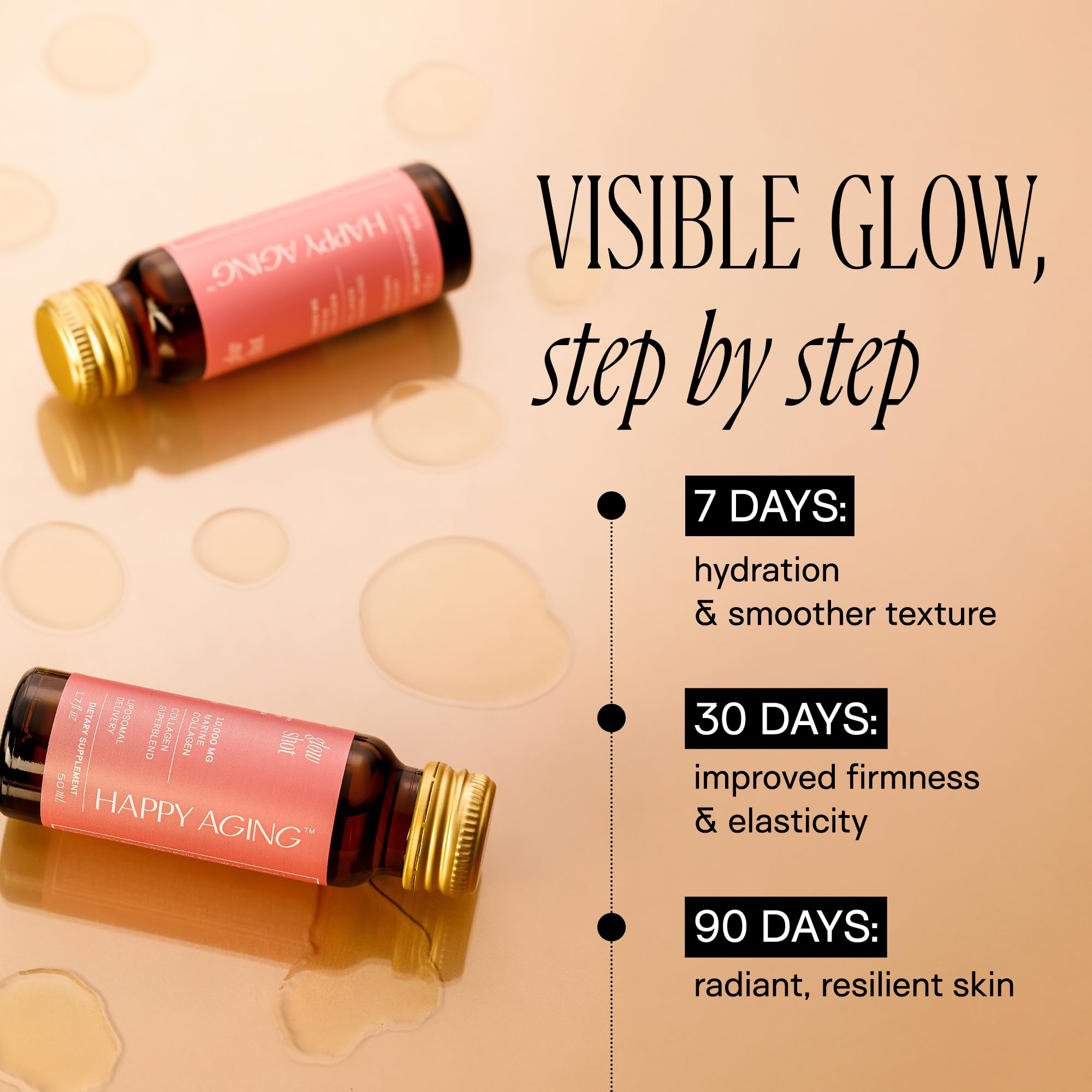 Happy Aging Marine Collagen Peptides Glow Shot 10,000mg - Liquid Collagen for Women with Liposomal Delivery - Promotes Skin Hydration, Elasticity & Radiance - Supports Hair & Nails, 10 Shots Happy AgingAu supplements