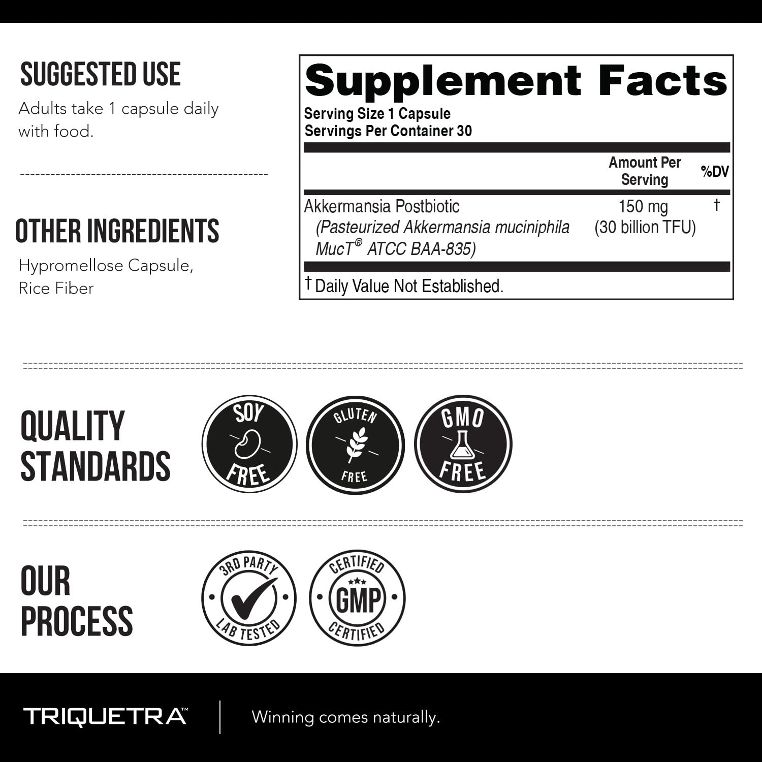 AK-Postbio: Akkermansia Probiotic 30 Billion TFU - Max Strength, Clinically Validated Dose & Patented Strain - Superior Pasteurized Form, Highest Absorption, Delivery - GLP-1 Probiotic - 30 Servings Triquetra HealthAu supplements