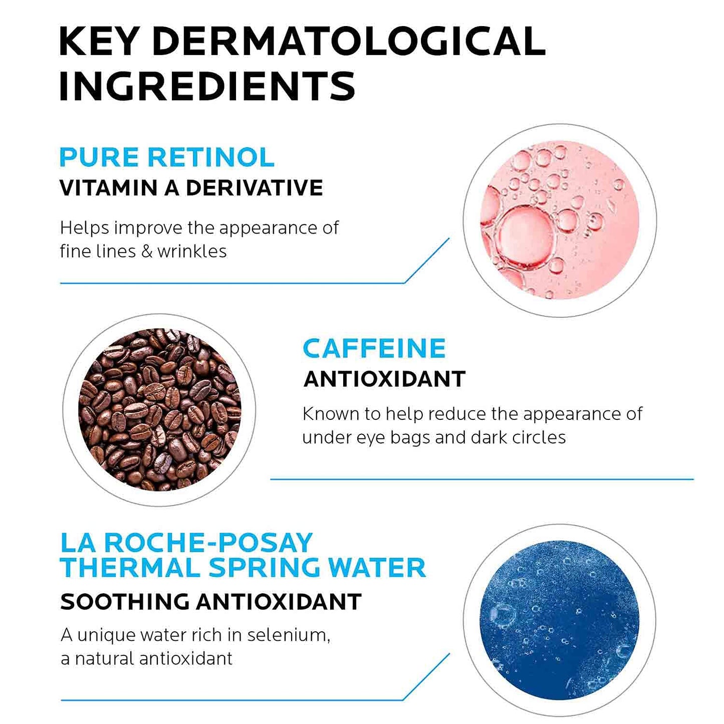 La Roche-Posay Pigmentclar Dark Circles Eye Cream with Caffeine, Brighten La Roche-PosayUS supplements