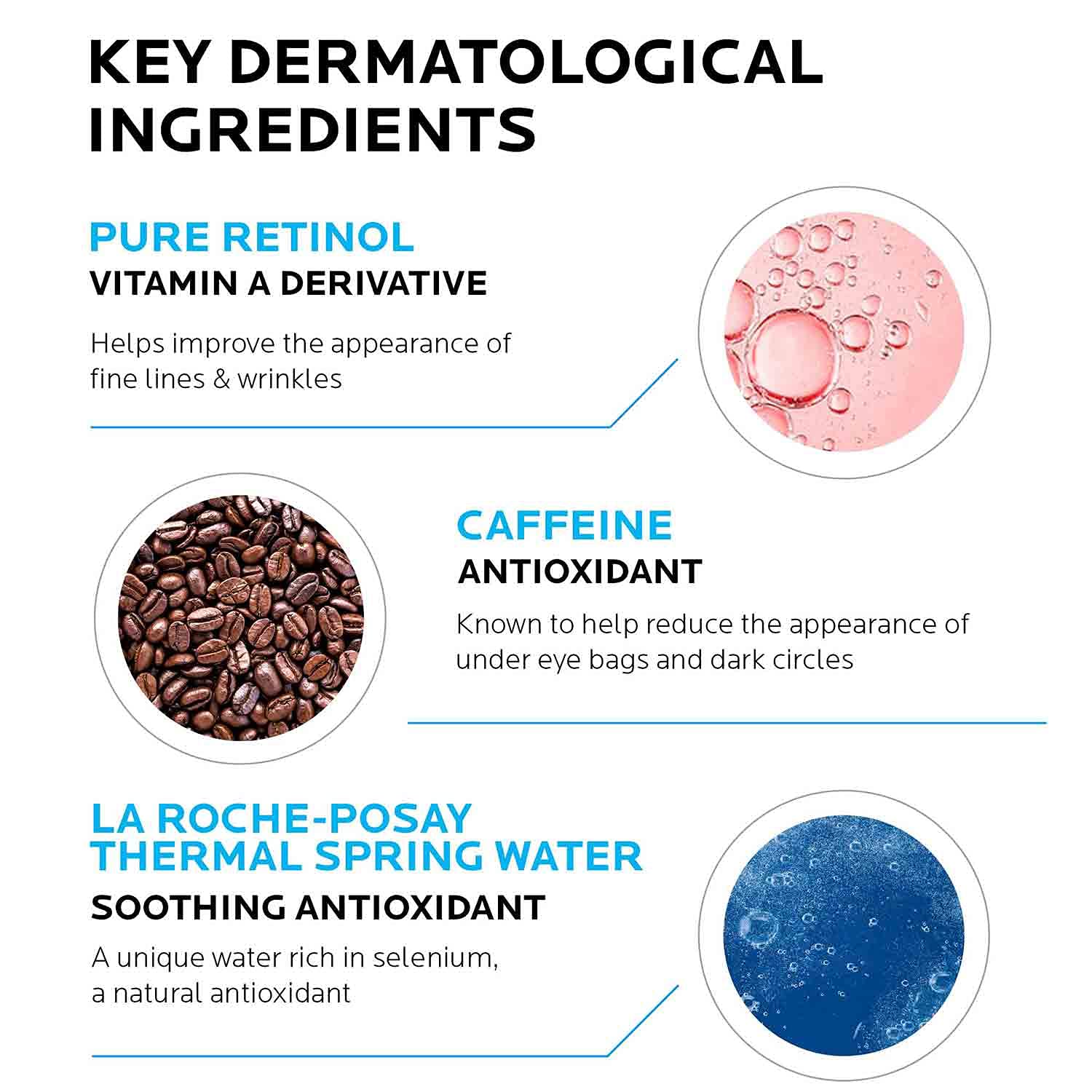 La Roche-Posay Pigmentclar Dark Circles Eye Cream with Caffeine, Brighten La Roche-PosayAu supplements