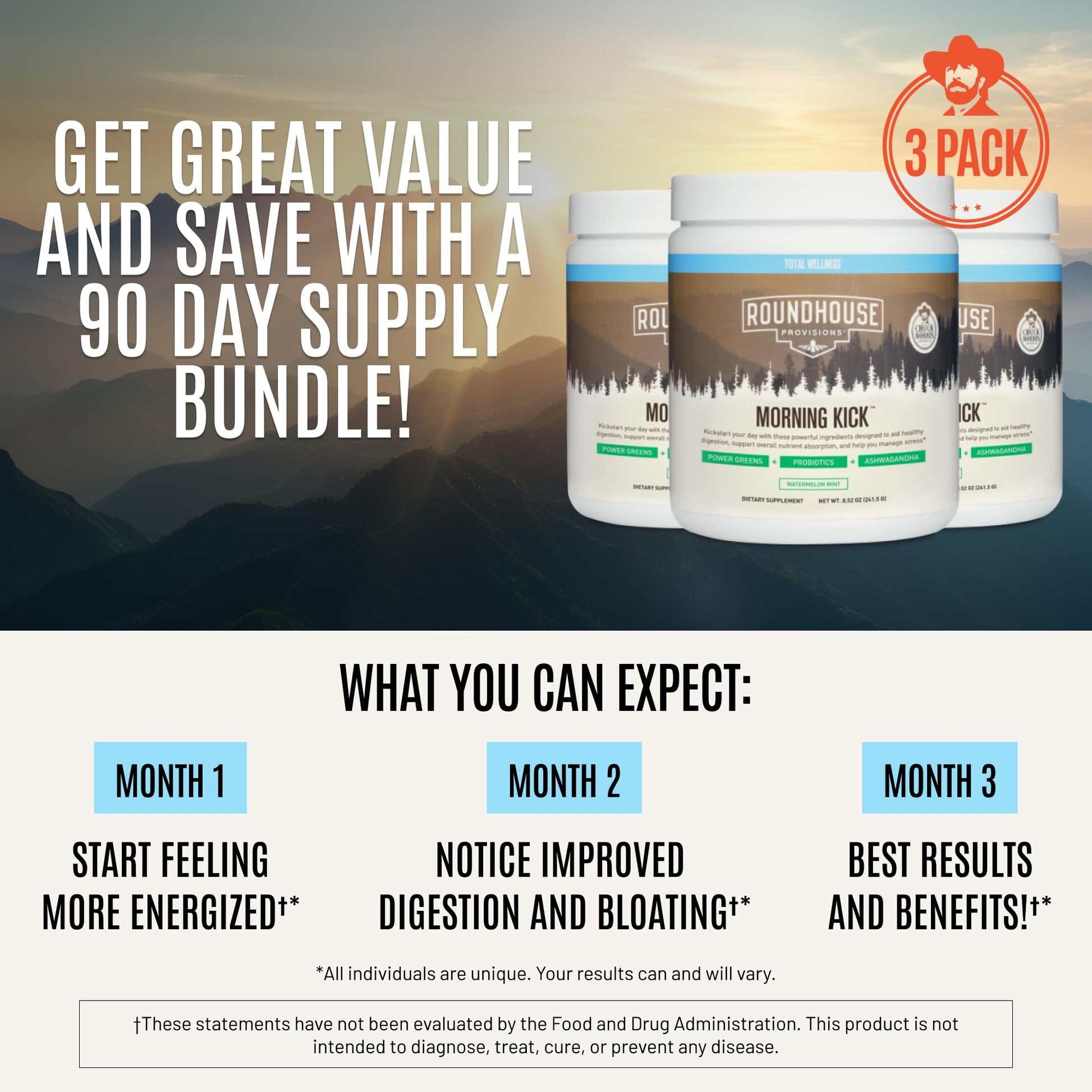 ROUNDHOUSE PROVISION Morning Kick by Chuck Norris - Watermelon Mint Flavor - Greens Superfood Powder with Probiotics, Collagen Peptides & Ashwagandha to Help Support Gut & Joint Health, 3 Pack ROUNDHOUSE PROVISIONAu supplements