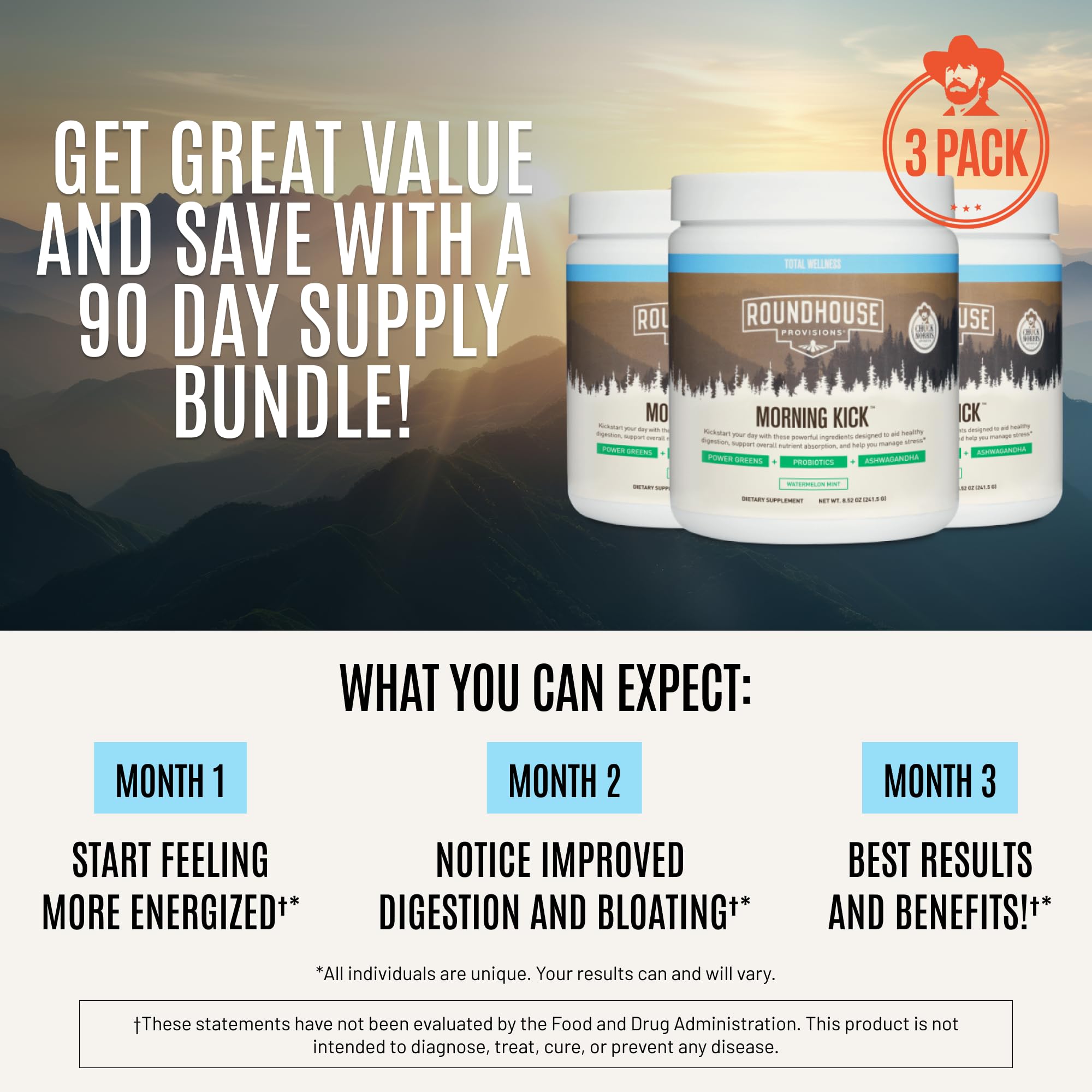 ROUNDHOUSE PROVISION Morning Kick by Chuck Norris - Watermelon Mint Flavor - Greens Superfood Powder with Probiotics, Collagen Peptides & Ashwagandha to Help Support Gut & Joint Health, 3 Pack ROUNDHOUSE PROVISIONAu supplements
