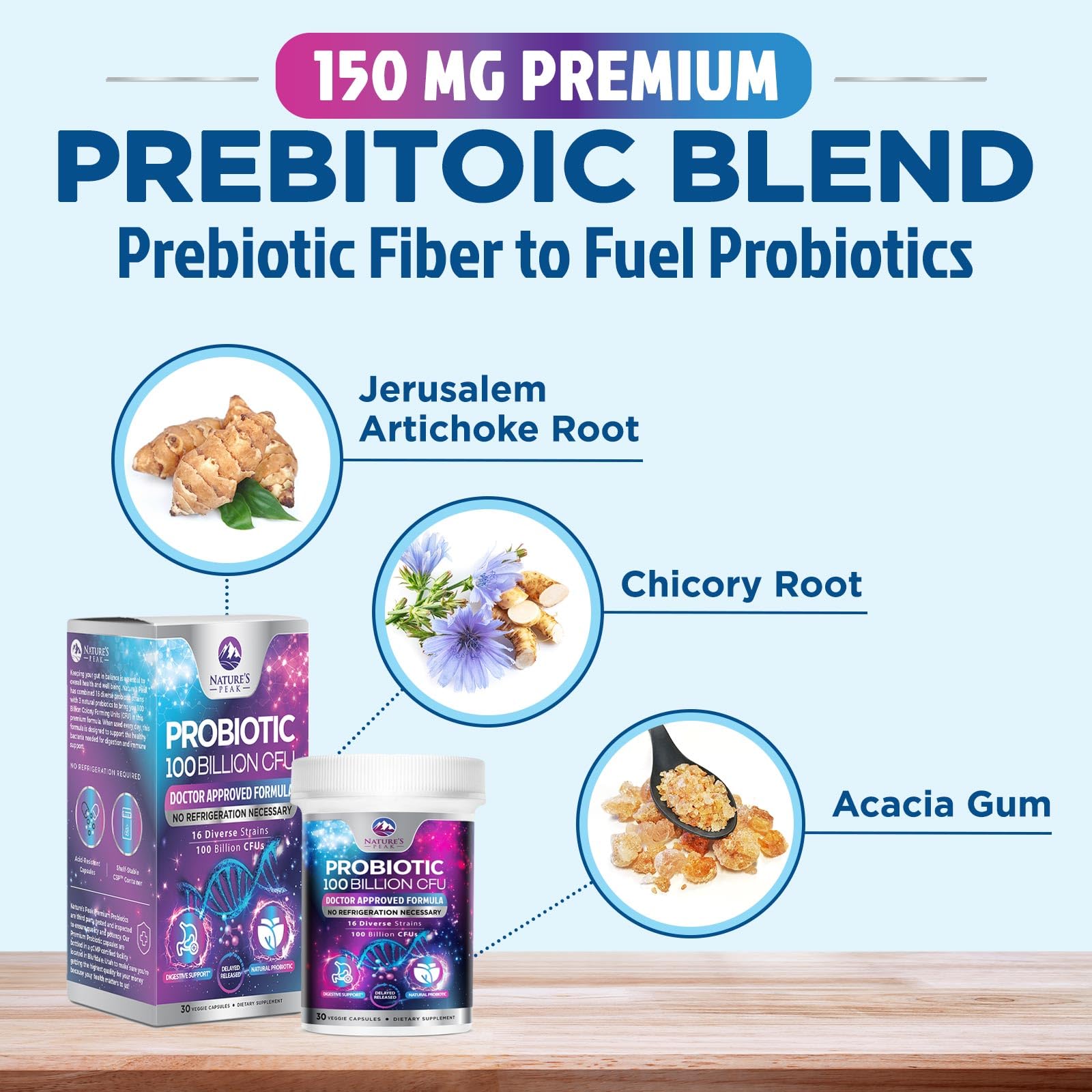 Probiotics 100 Billion CFU - 16 Premium Strains + Prebiotics - Best Probiotics for Women & Men - Supports Immune, Digestive & Gut Health, Supports Occasional Constipation, Gas & Bloating - 30 Capsules Nature's PeakAu supplements