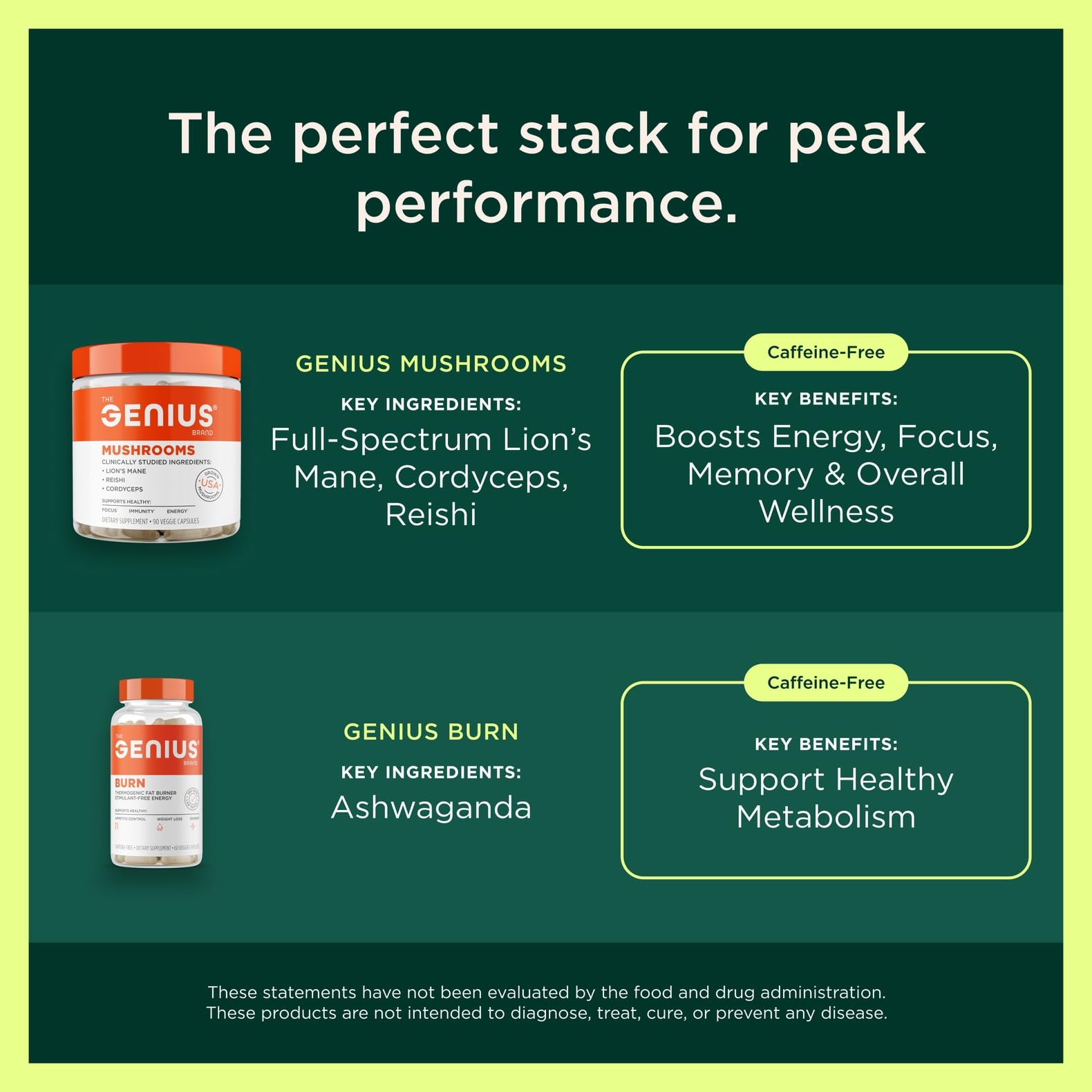 Genius Test, Advanced Testosterone Booster for Men - Natural Stamina, Endurance, Energy & Strength Enhancing Supplement - Lean Muscle Builder, Brain & Libido Support Male Supplements, 120 Veggie Pills The Genius BrandUS supplements