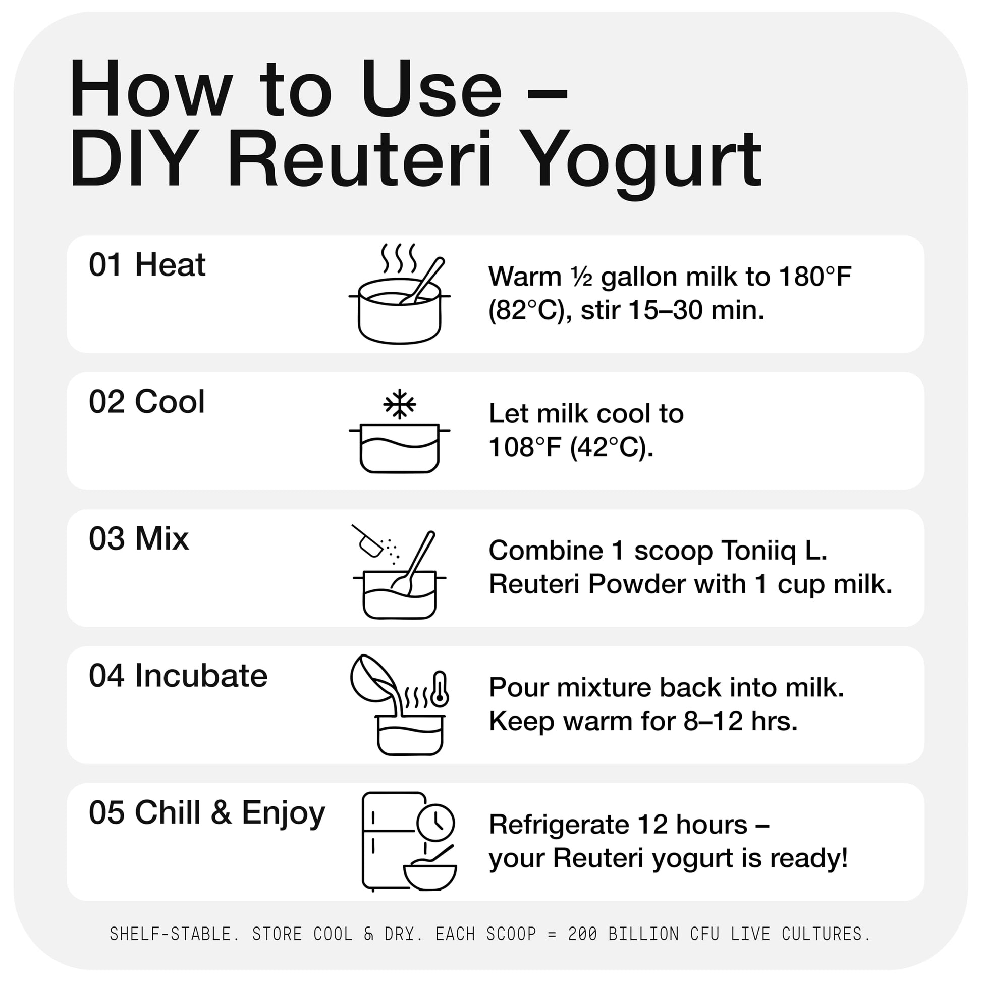 Lactobacillus Reuteri Powder – Ultra High Strength 200 Billion CFU Probiotic L Reuteri Supplement and Yogurt Starter – Third Party Tested Pure Single-Strain– Shelf-Stable – 20g ToniiqAu supplements