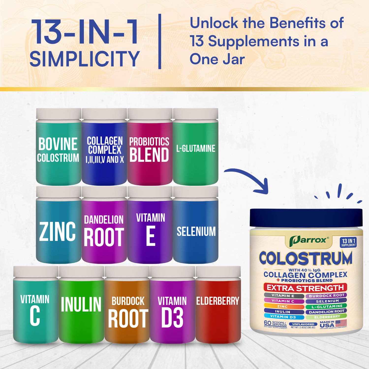 Parrox Colostrum Powder with 40% IgG, Collagen, Probiotics, Burdock Root, L-Glutamine, Elderberry, Vitamin C, Vitamin E, Vitamin D3, Inulin, Selenium, Dandelion Root, Zinc, 60 Servings (Unflavored) ParroxAu supplements