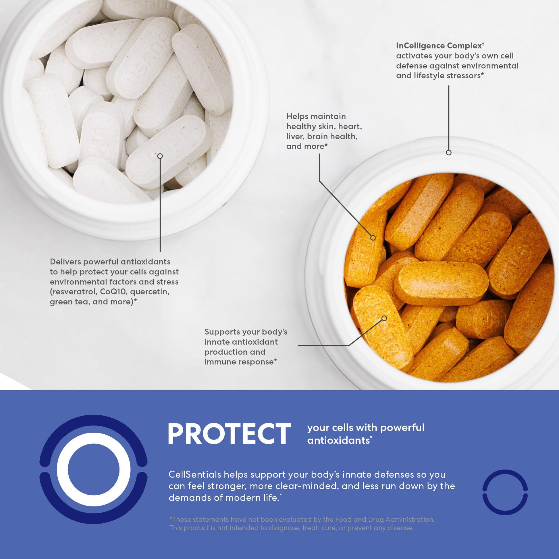 USANA CellSentials - Core Minerals and Vita Antioxidant with InCelligence Technology to Support Total Body Health* - 112 Tablets Per Bottle - 28 Day Supply USANAAu supplements
