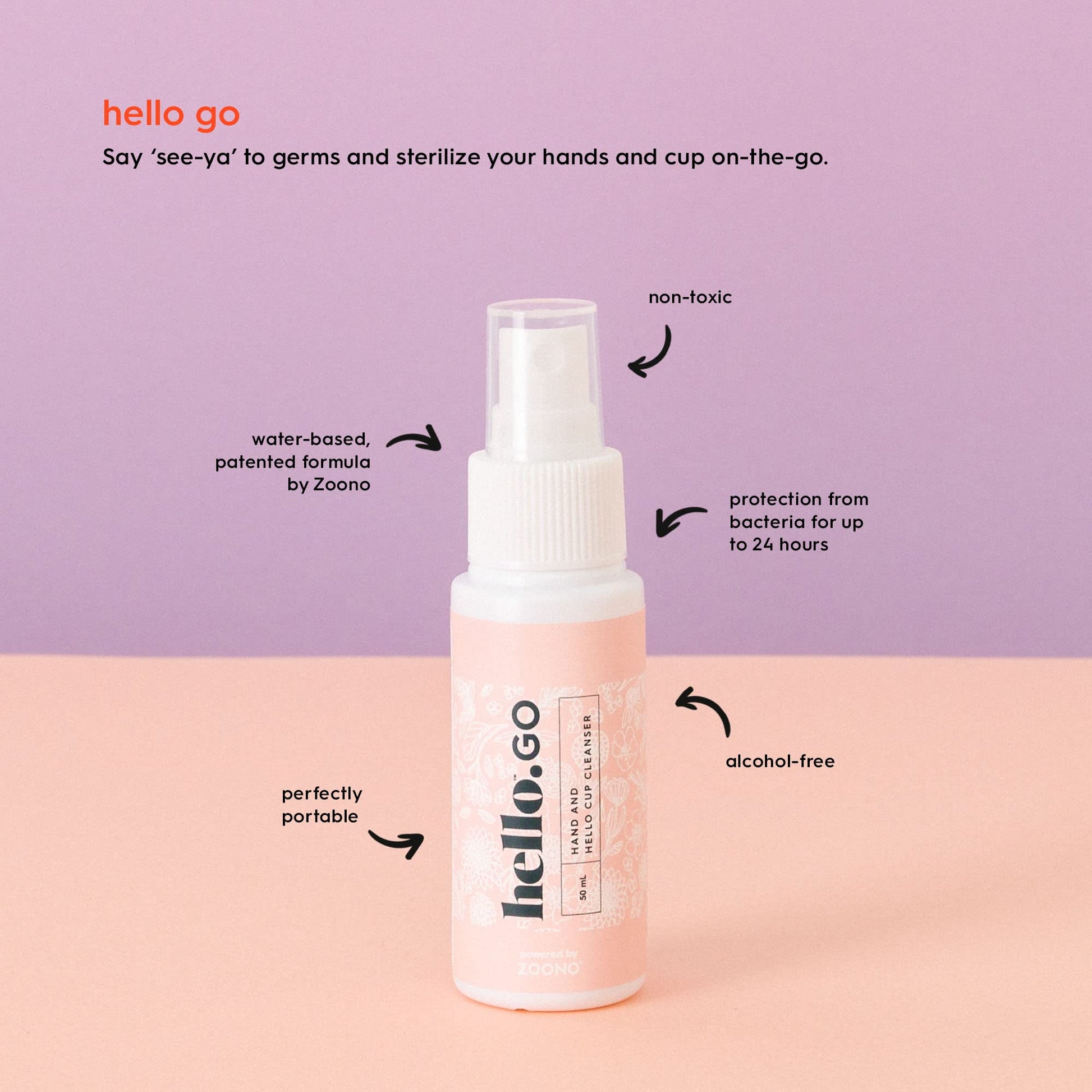 The Hello Starter Pack (Double Box XS/SM + 3-Pack Liners + Spray) 1 ea THE HELLO CUPAu supplements