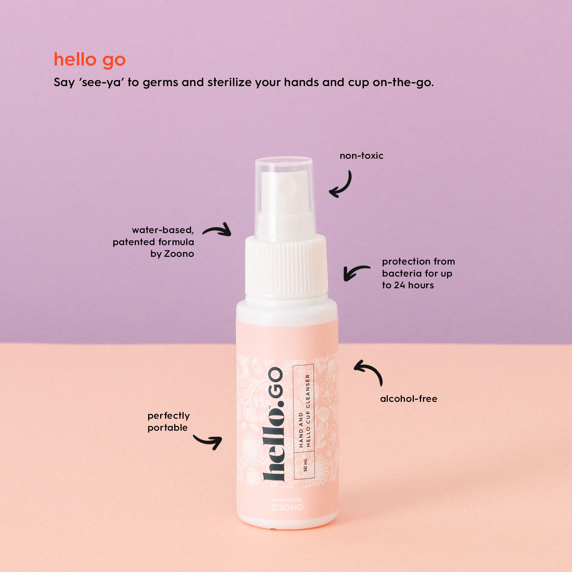 The Hello Starter Pack (Double Box XS/SM + 3-Pack Liners + Spray) 1 ea THE HELLO CUPAu supplements