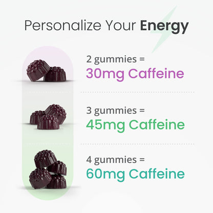 humanN SuperBeets Energy Gummies - Quick Energy & Mental Focus - Help Increase Nitric humanNUS supplements