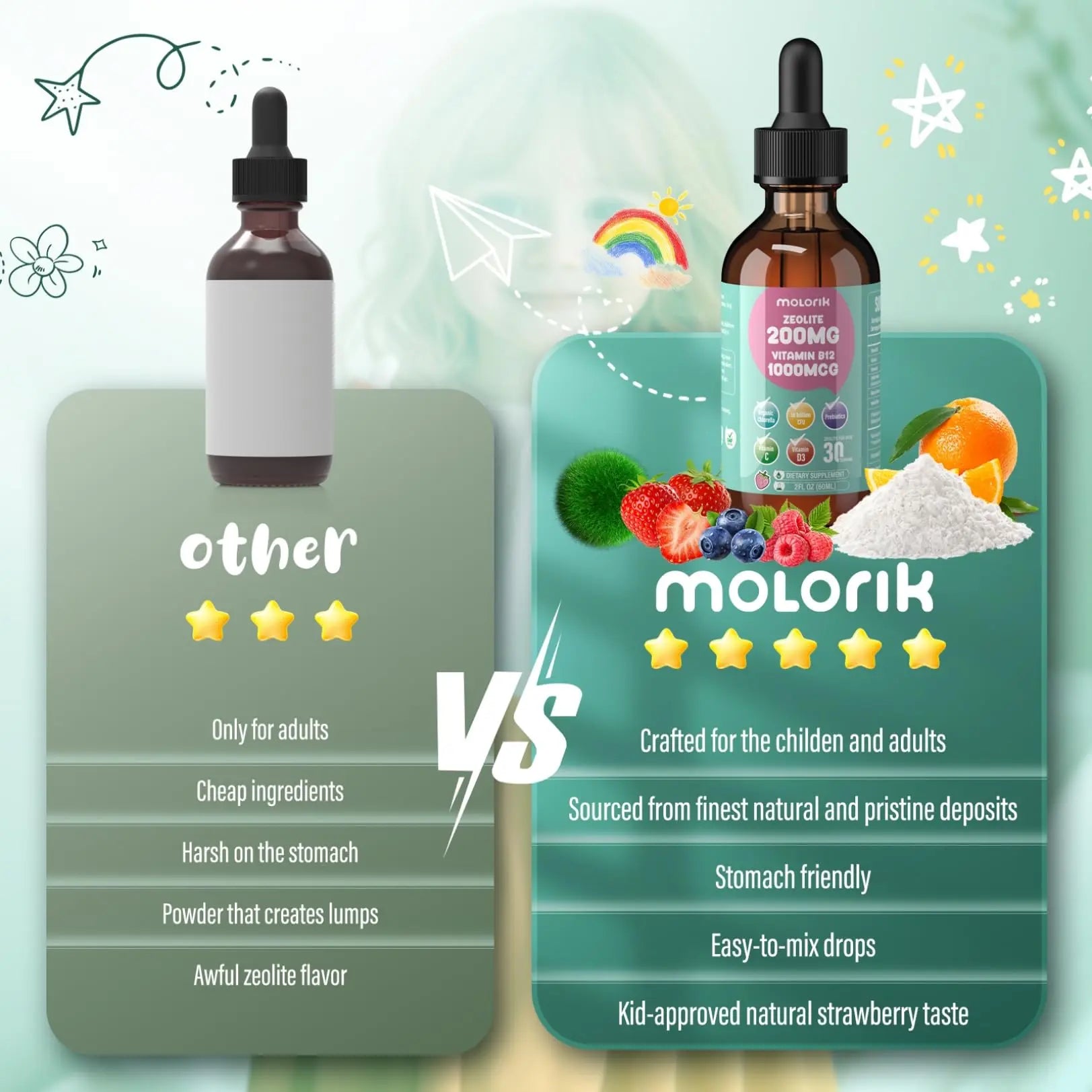 Zeolite Detox for Kids and Adults, 200mg Zeolite Liquid Drops with 1000mcg Vitamin B12, Organic Chlorella, 10 billion CFU & Prebiotics for Gut Support & Speech, Immune, Bone, Energy*, Strawberry, 60ML molorik purenz supplements