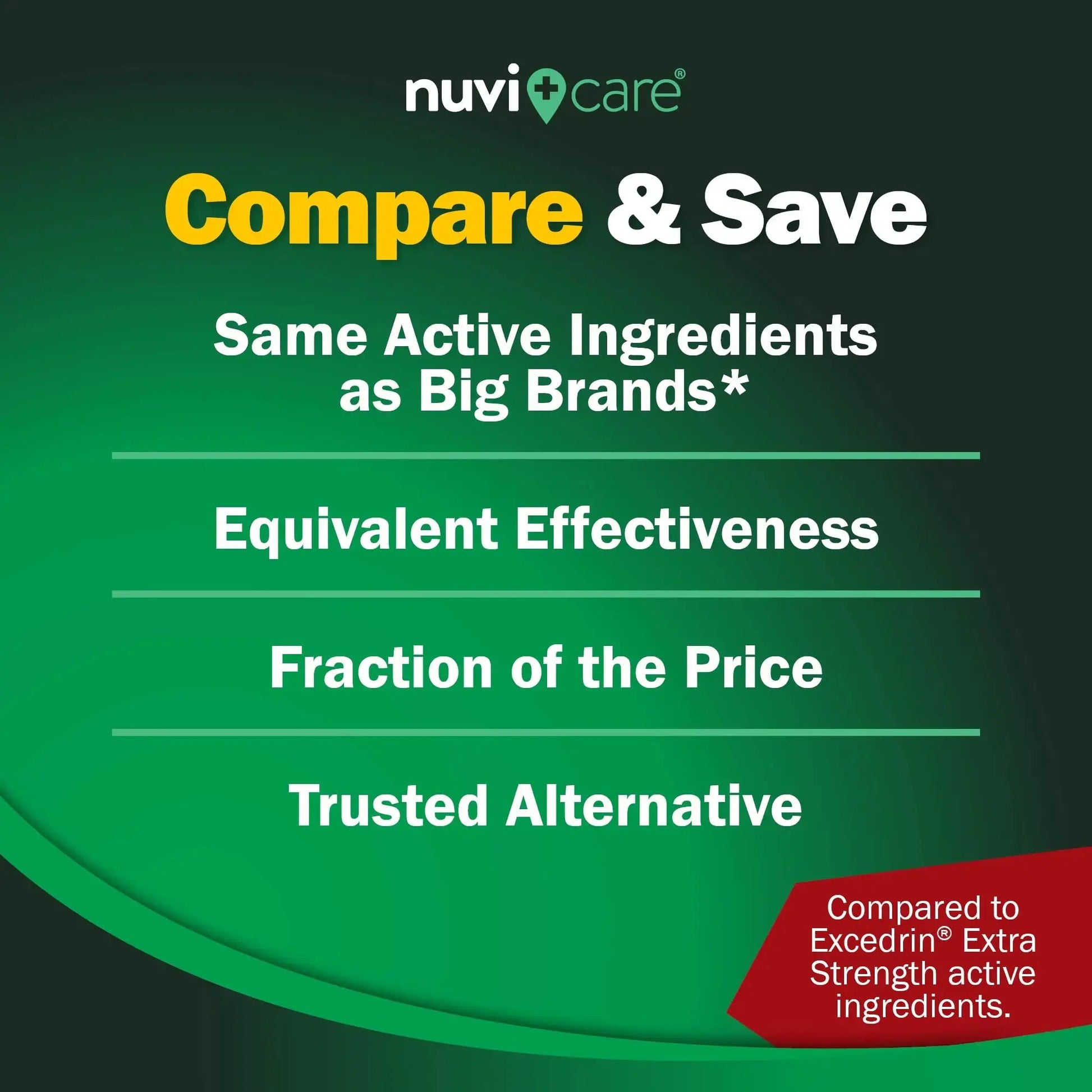 NUVICARE Headache Relief with Acetaminophen 250 mg, Aspirin (NSAID) 250 mg, Caffeine 65 mg - Temporary Relief of Minor Aches & Pains - Compare to Excedrin Extra Strength Pain Reliever (2 Pack) NUVICAREAu supplements