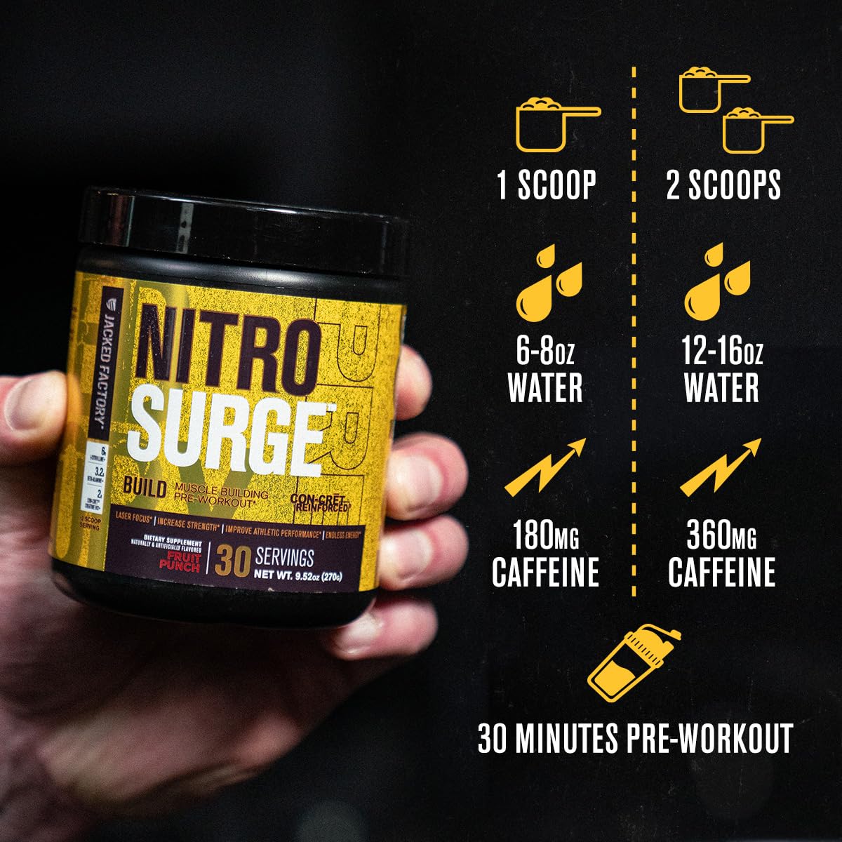 Jacked Factory Nitrosurge Build Pre Workout with Creatine for Muscle Building - Con Cret Creatine Powder & elevATP for Intense Energy, Powerful Pump, Jacked FactoryUS supplements