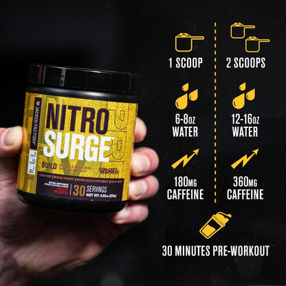 Jacked Factory Nitrosurge Build Pre Workout with Creatine for Muscle Building - Con Cret Creatine Powder & elevATP for Intense Energy, Powerful Pump, Jacked FactoryUS supplements