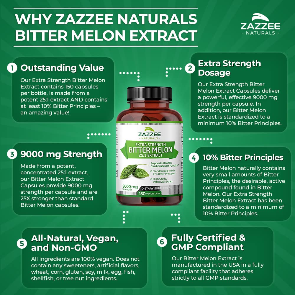 Zazzee Extra Strength Bitter Melon 25:1 Extract, 9000 mg Strength, 10% Bitter Principles ZazzeeUS supplements