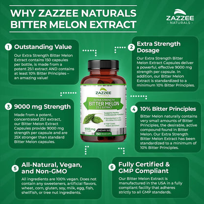 Zazzee Extra Strength Bitter Melon 25:1 Extract, 9000 mg Strength, 10% Bitter Principles ZazzeeUS supplements