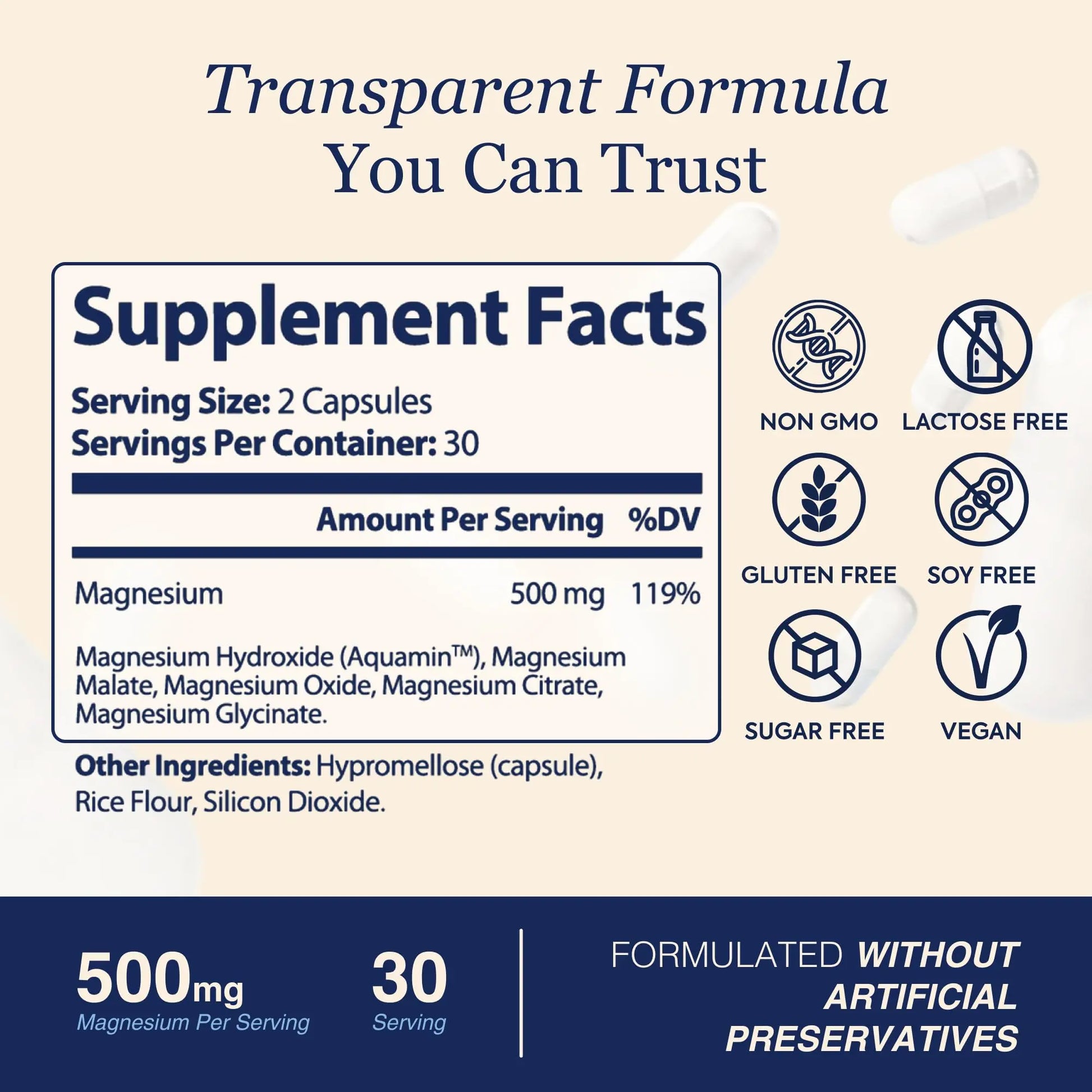 ZnS Health Spectrum 5 Magnesium Complex for Women & Men – 5 Magnesium Complex Supplement with Glycinate, Malate, Citrate & Hydroxide for Sleep, Muscle Recovery & Calm – 500mg Vegan – 60 Capsules ZnS Healthnz supplements